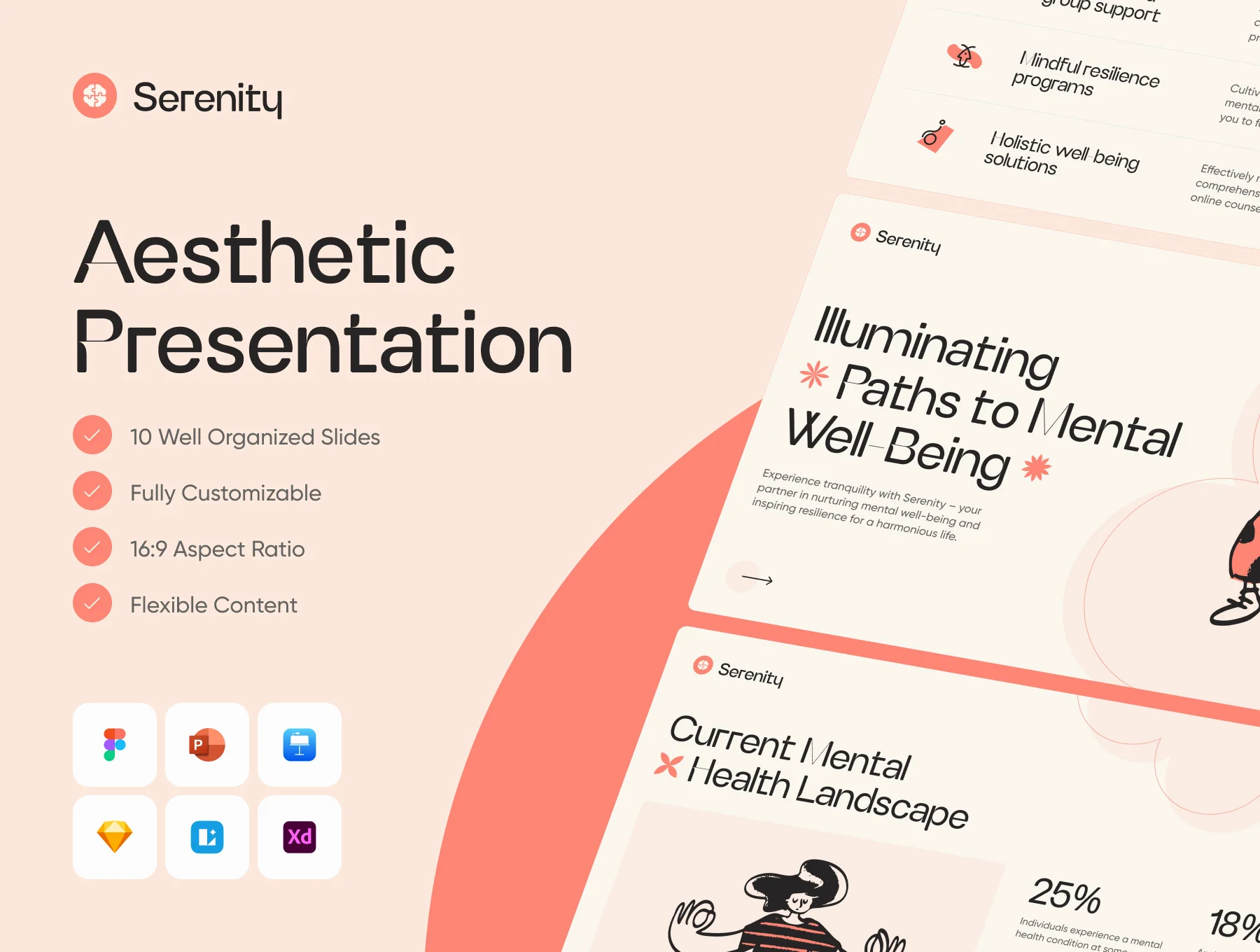Presentation Template — Serenity