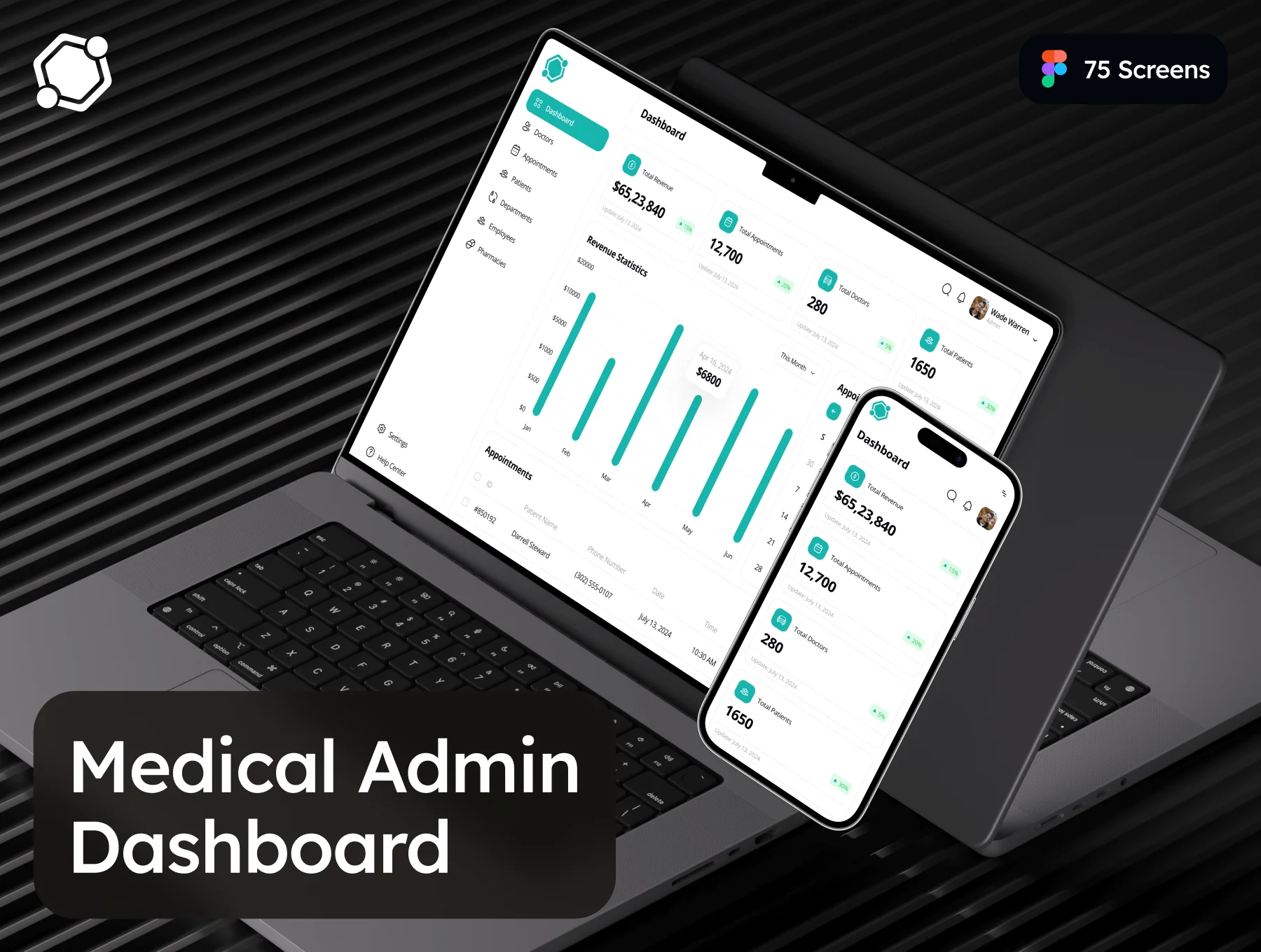 Preste - Medical Dashboard Admin UI Kit
