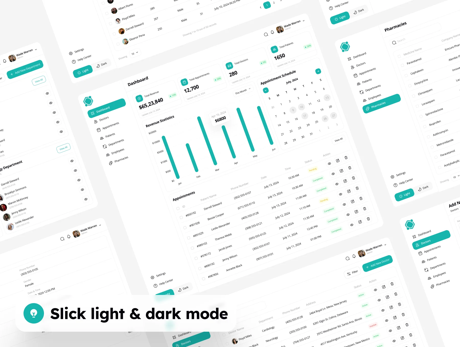 Preste - Medical Dashboard Admin UI Kit 3