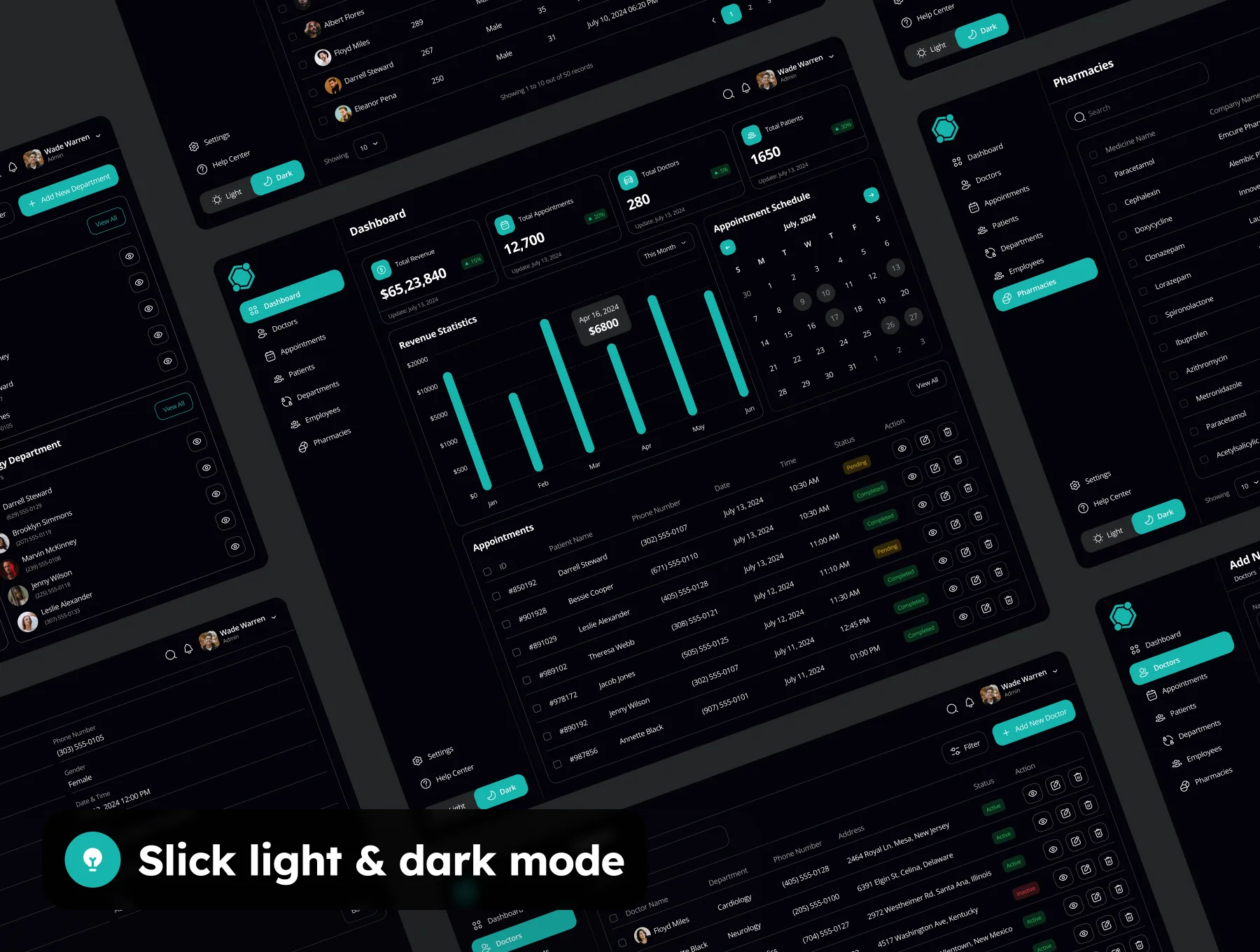 Preste - Medical Dashboard Admin UI Kit 4