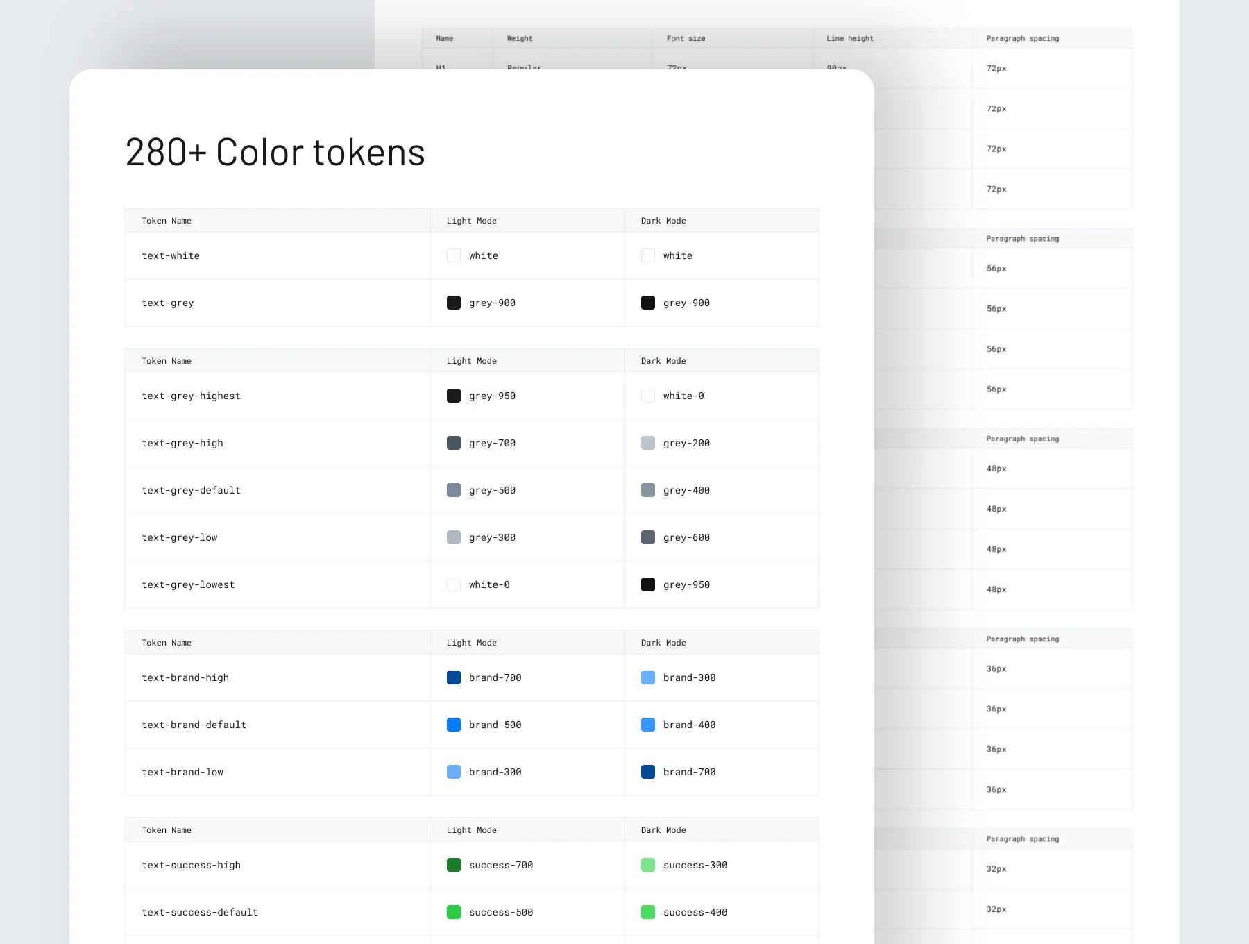 Prime Pick - eCommerce Mobile App UI Kit 8