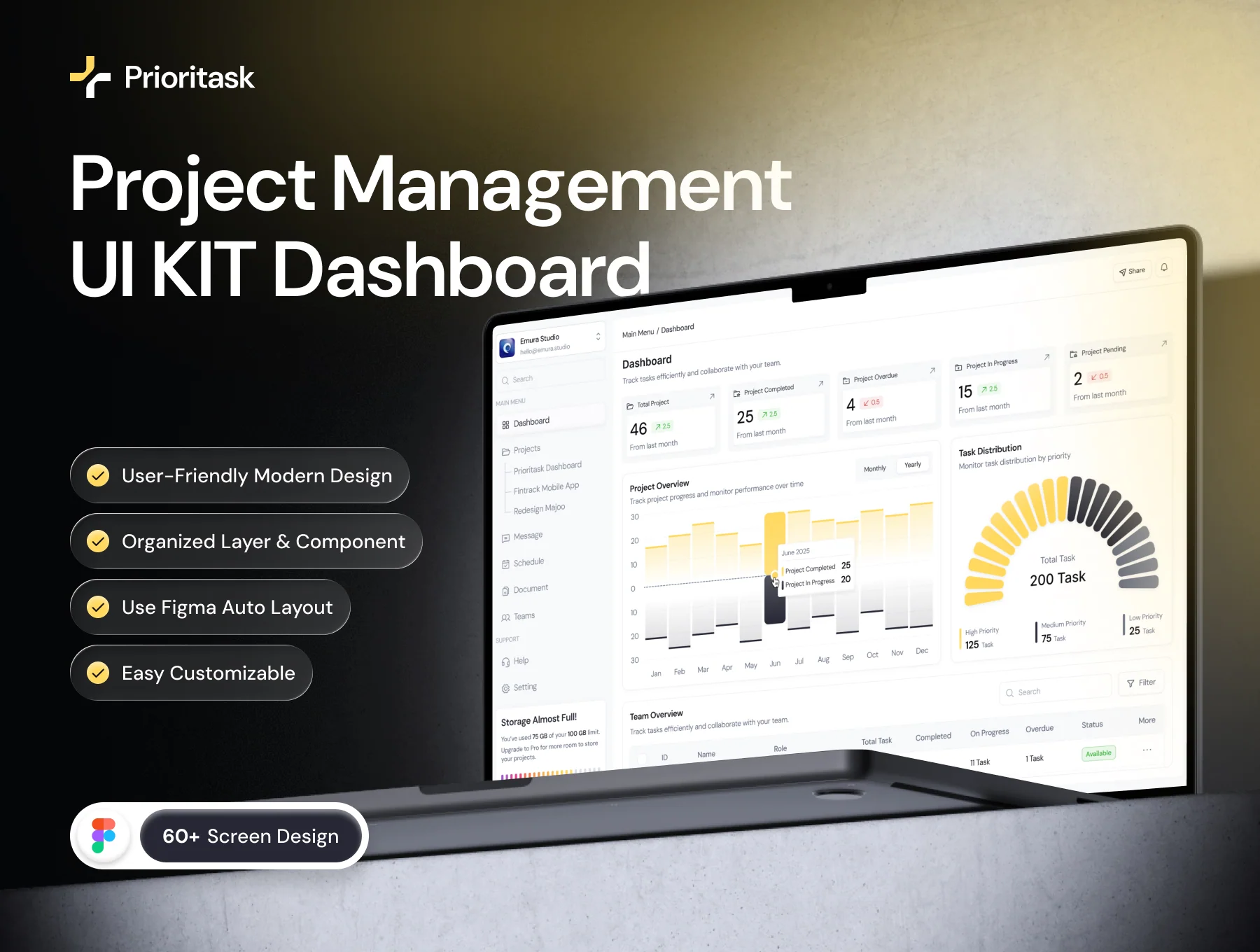 Prioritask - Project Management Dashboard UI Kit