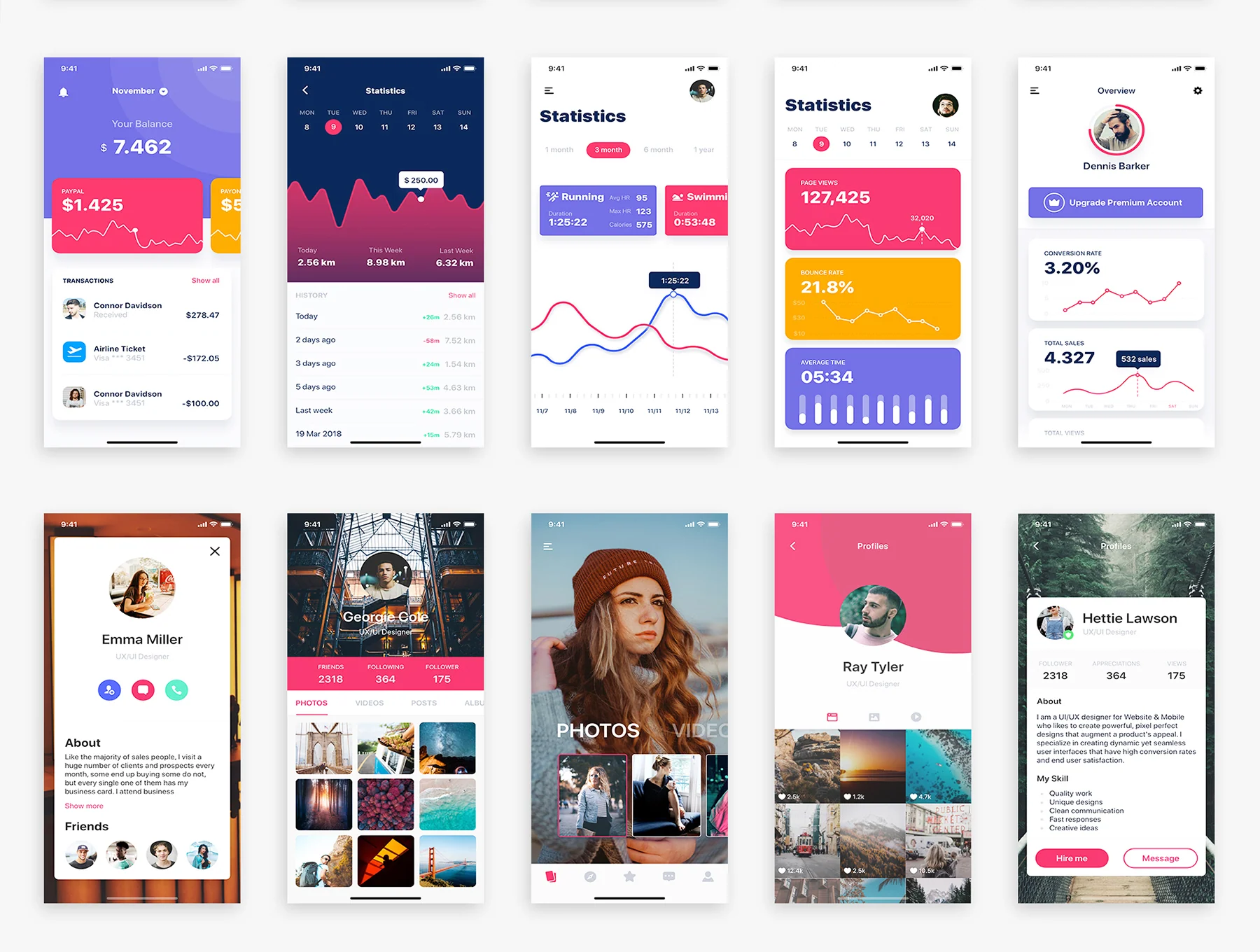 Prisma UI Kit 7