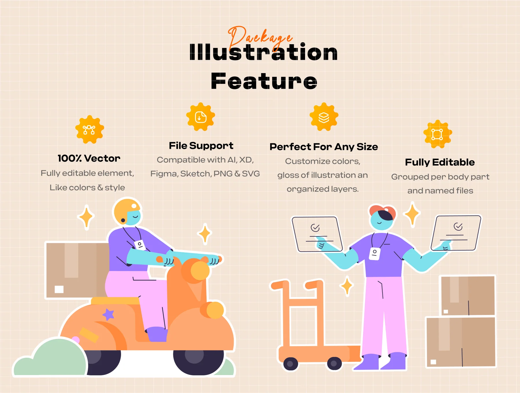 Product Delivery Services 3