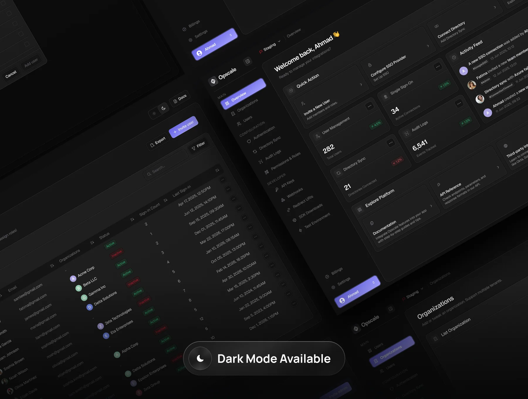 Product Management Dashboard UI Kit - Opscale 6
