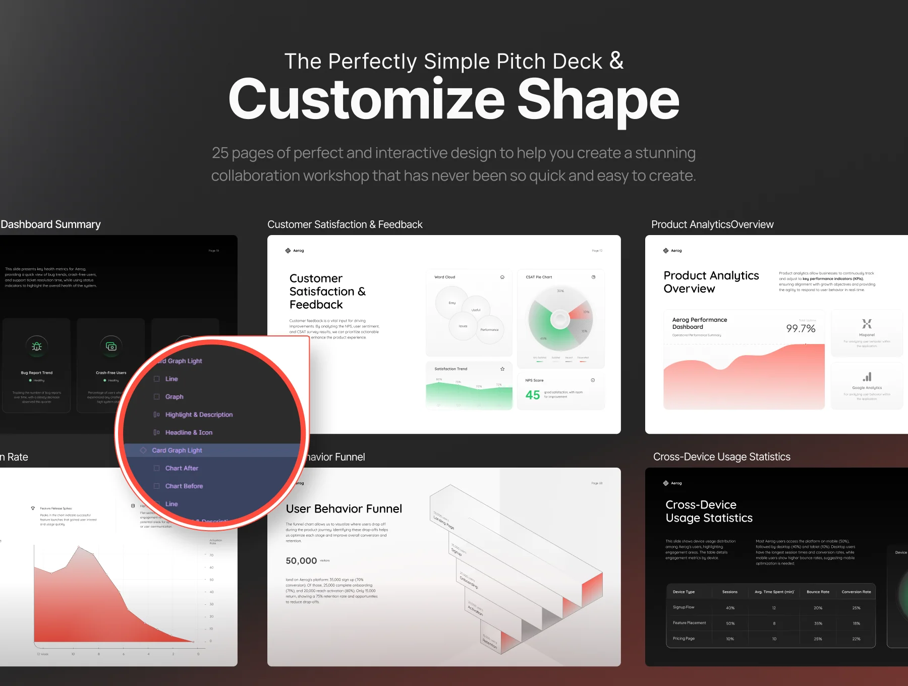 Product Performance Dashboard Template Data-Driven Insights Pitch Deck - Aerog 3