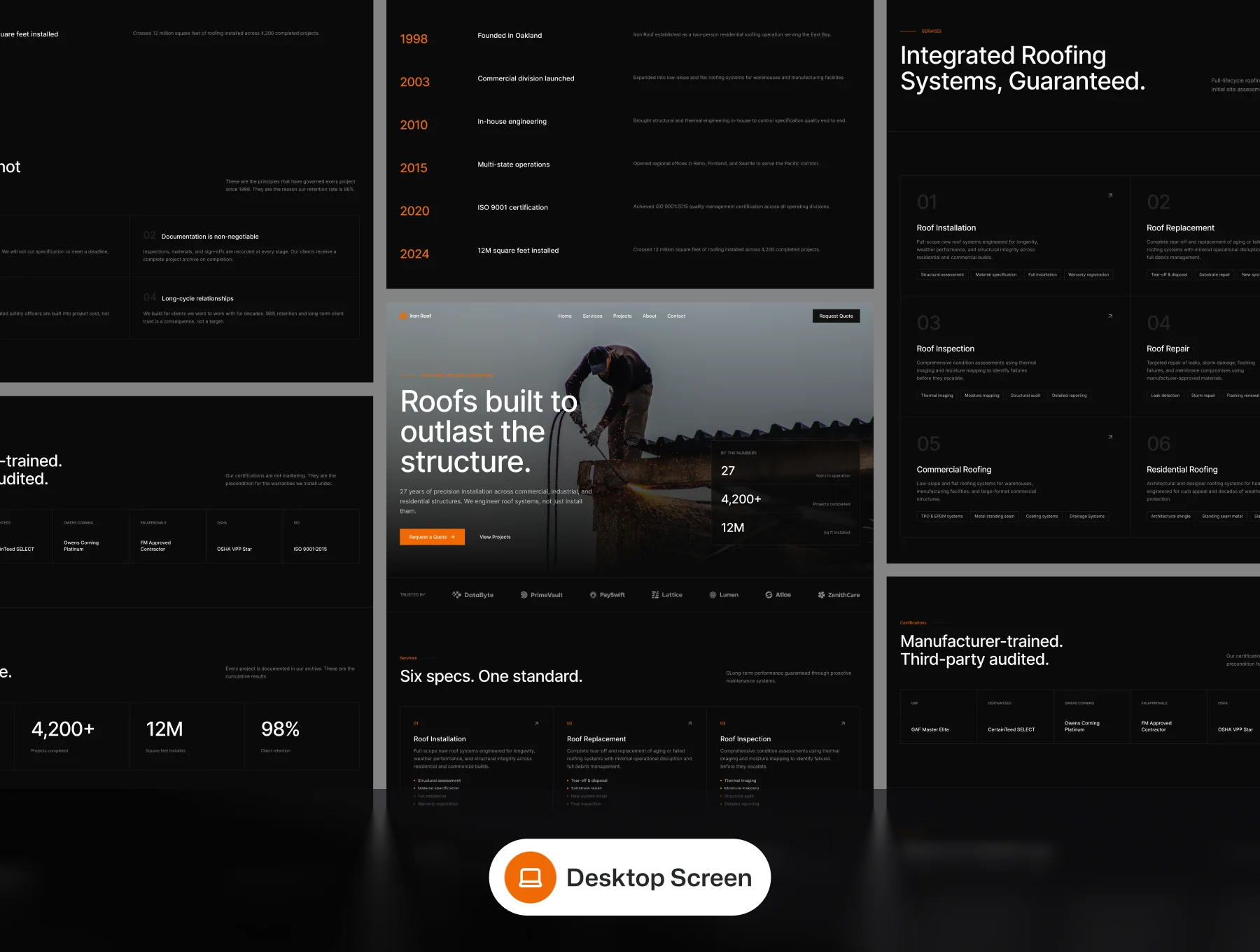 Professional Roofing Company Profile UI Kit – Iron Roof 5