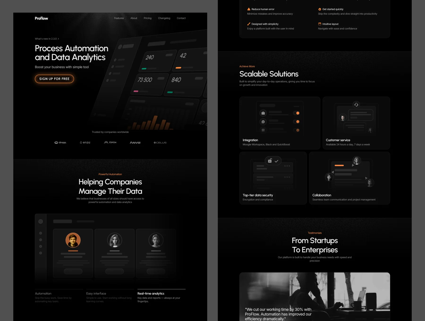 Proflow - SaaS Framer Template 2