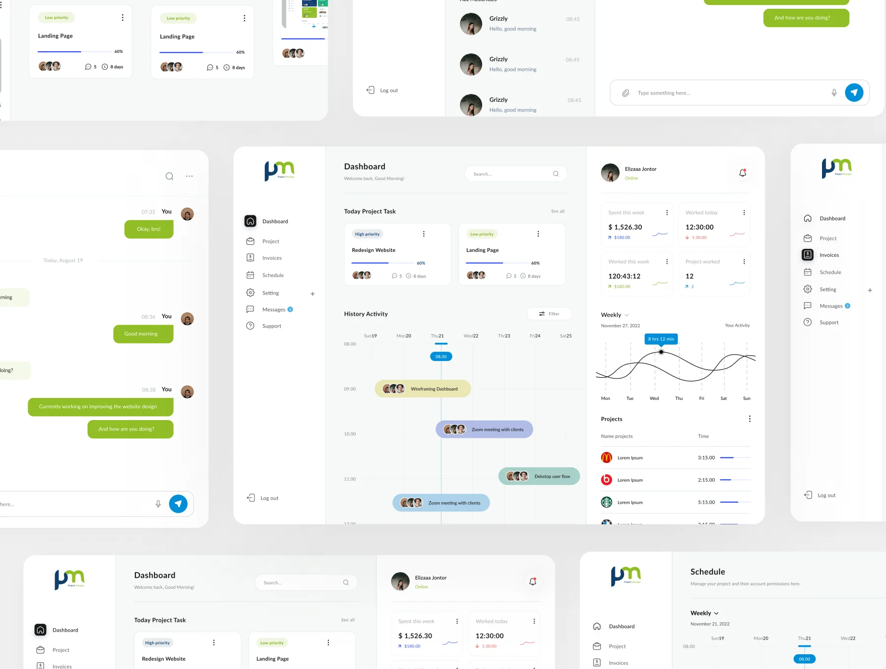 Project Management Dashboard & Mobile Responsive 3