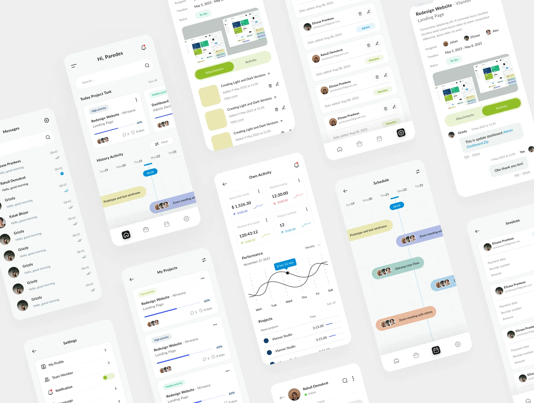 Project Management Dashboard & Mobile Responsive 4