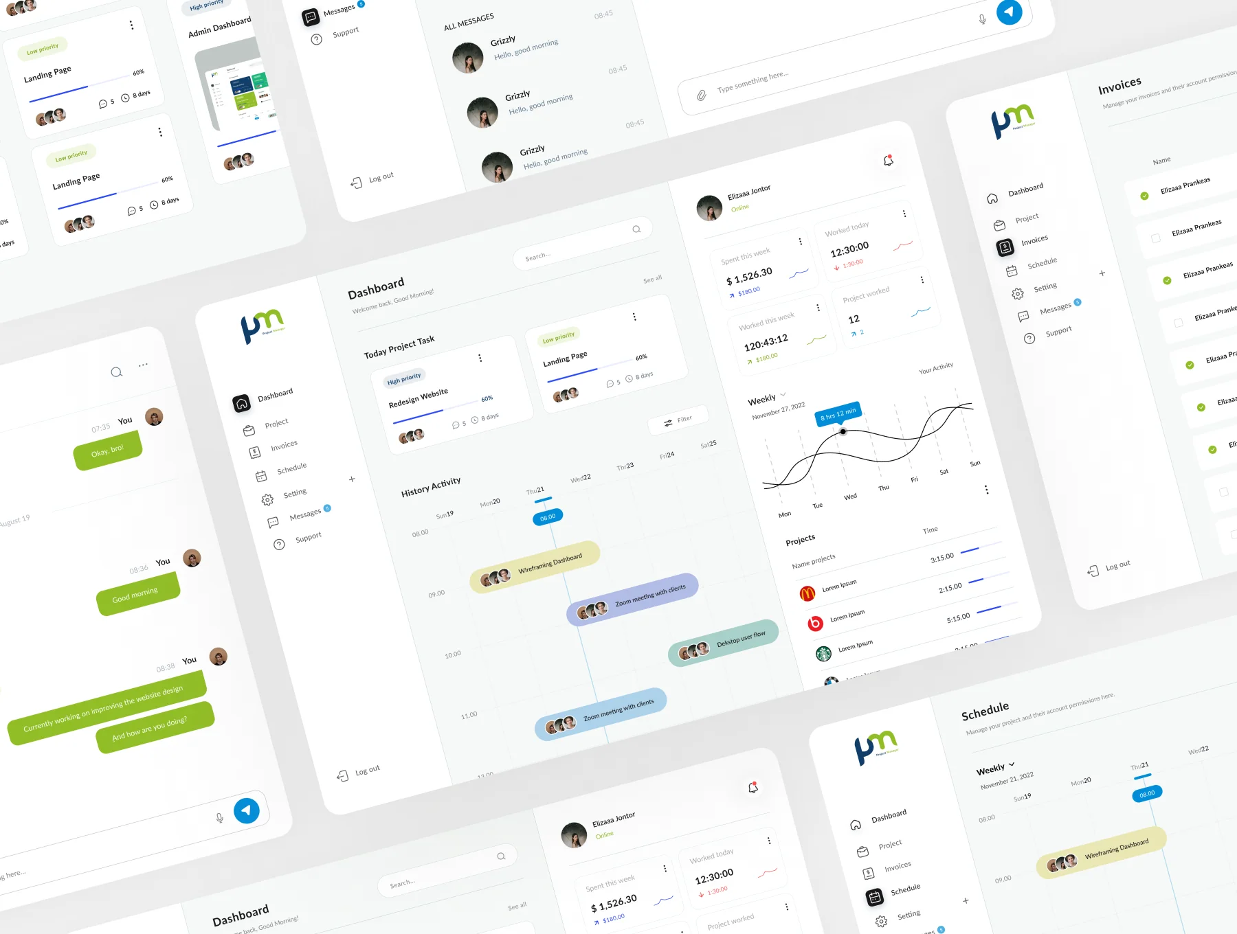 Project Management Dashboard & Mobile Responsive 6