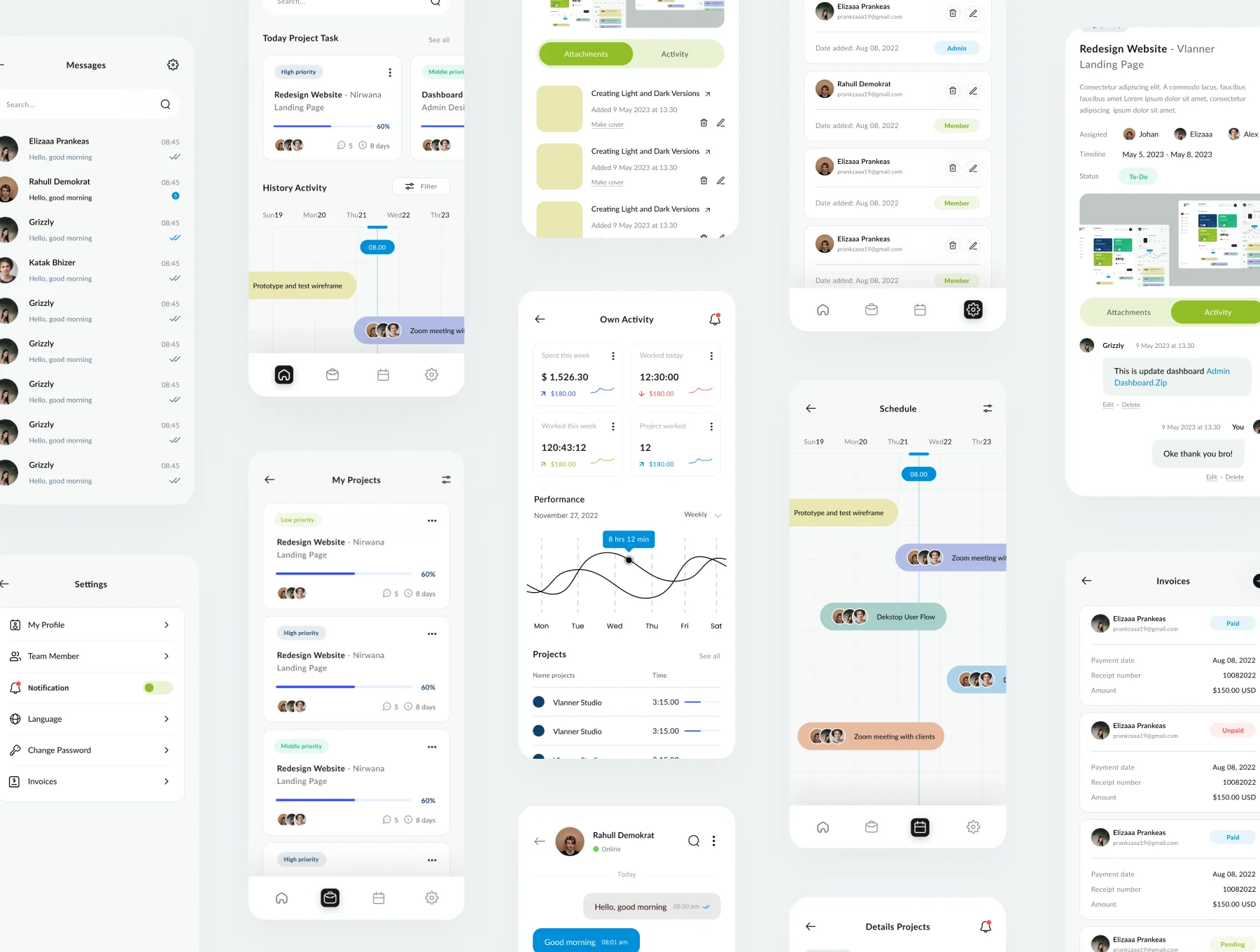 Project Management Dashboard & Mobile Responsive 7