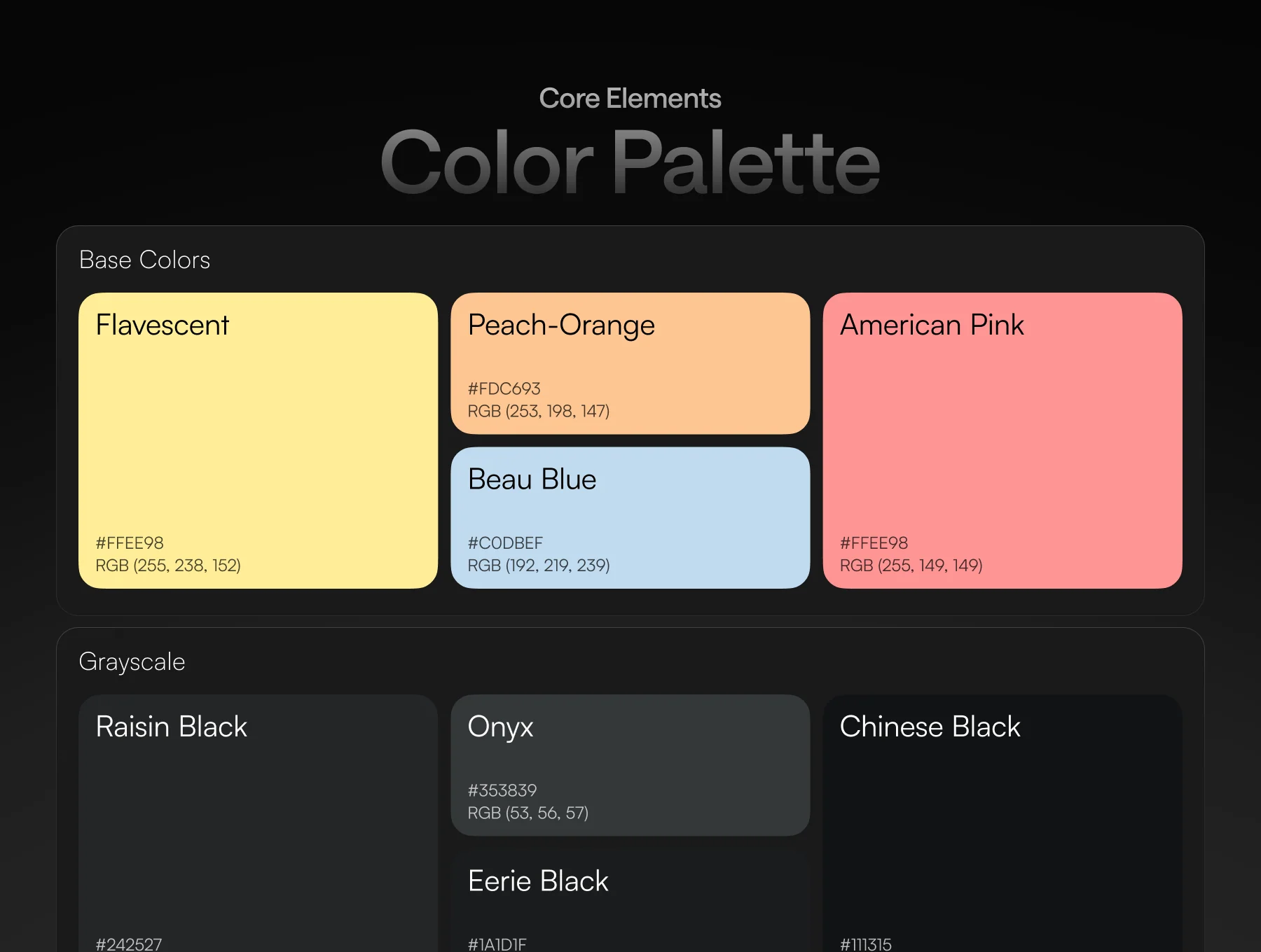 Project Management Tool UI Kit ( Dark & Light ) - V2 3