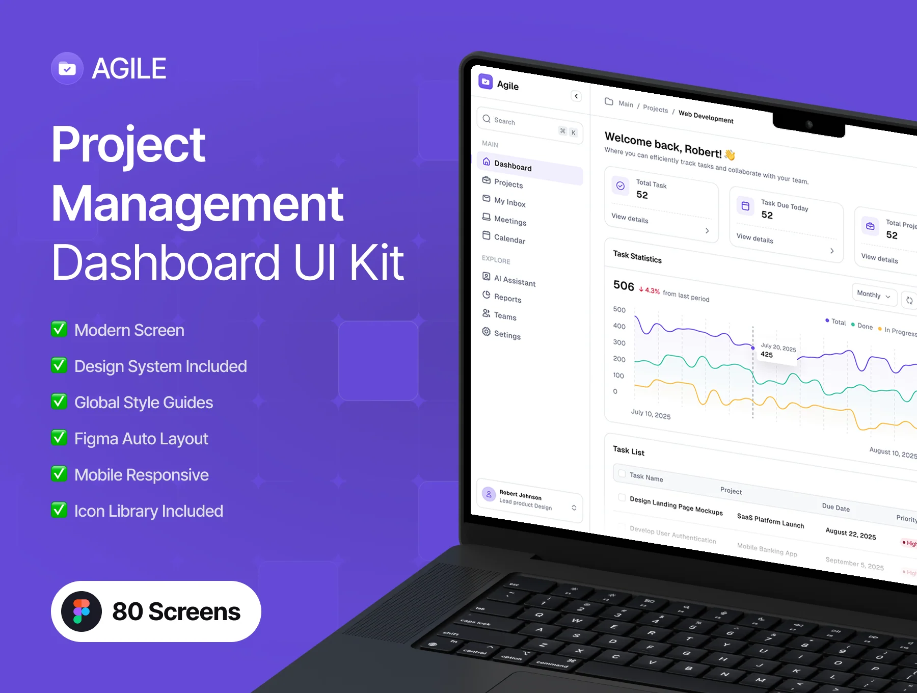Agile AI — Smart Productivity & Team Collaboration Dashboard UI Kit