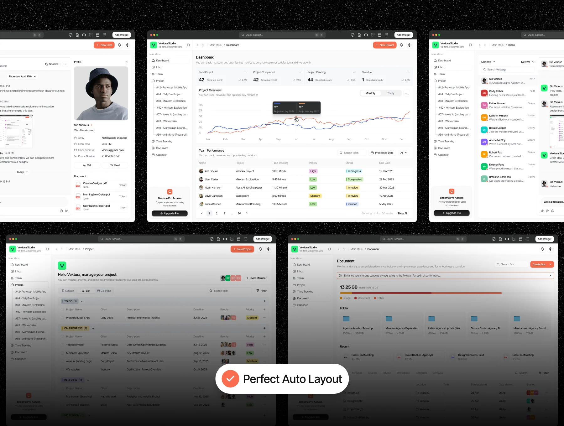 Projectly – Project Management Dashboard 3