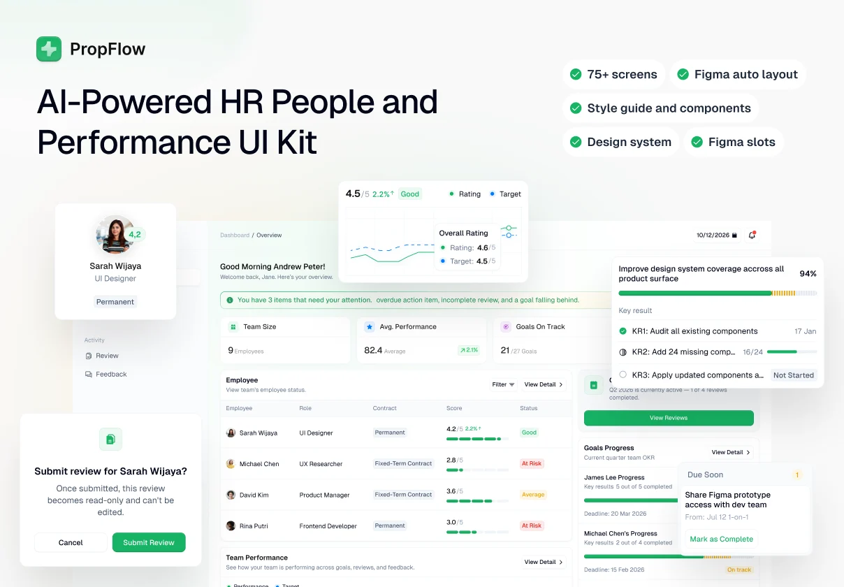 Propflow — AI-Powered HR People & Performance UI Kit