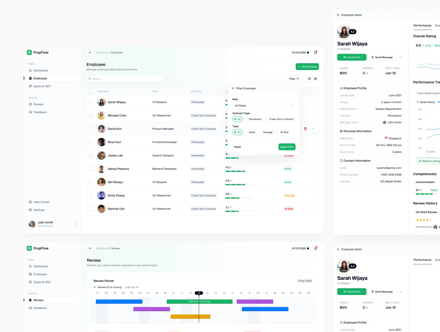 Propflow — AI-Powered HR People & Performance UI Kit 2