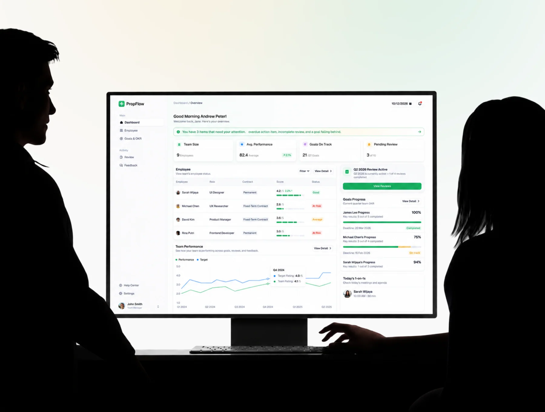 Propflow — AI-Powered HR People & Performance UI Kit 3