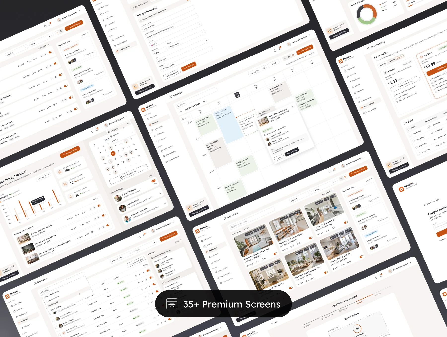 Propsio - Admin Dashboard UI Kit 2