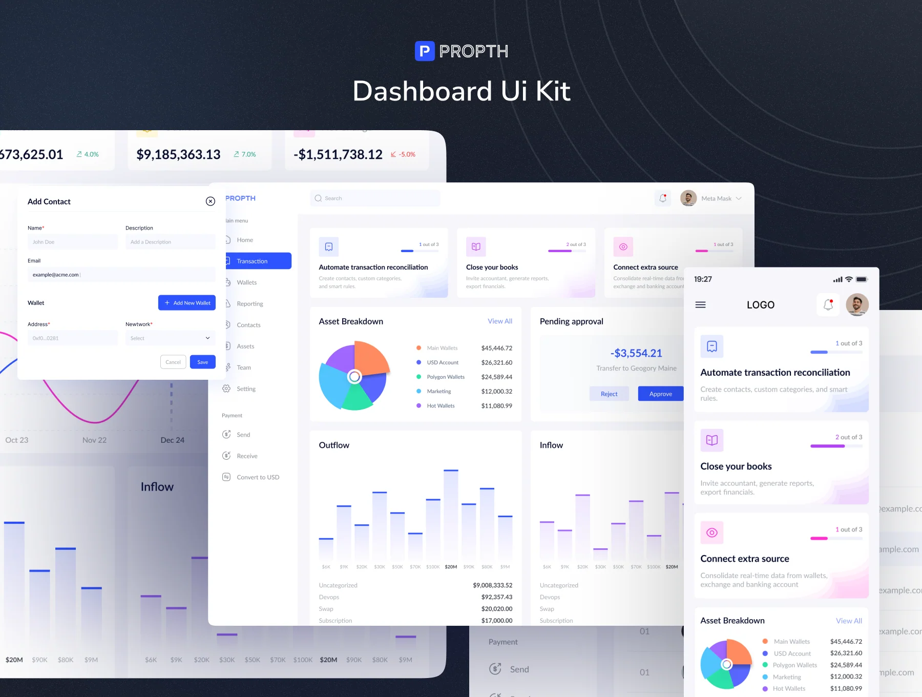 PROPTH - Fintech Dashboard UI Kit 2