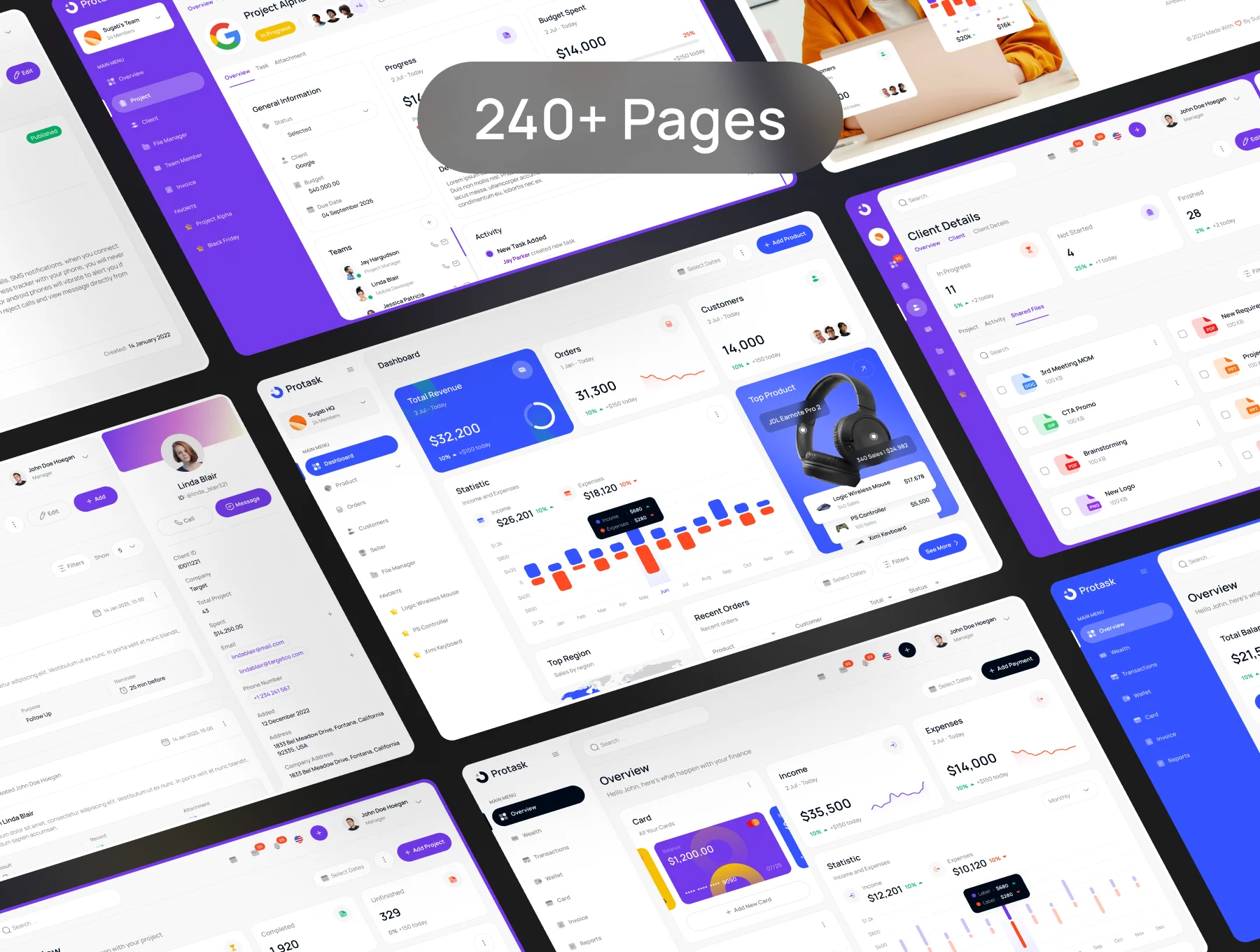 Protask Dashboard UI Kit 3