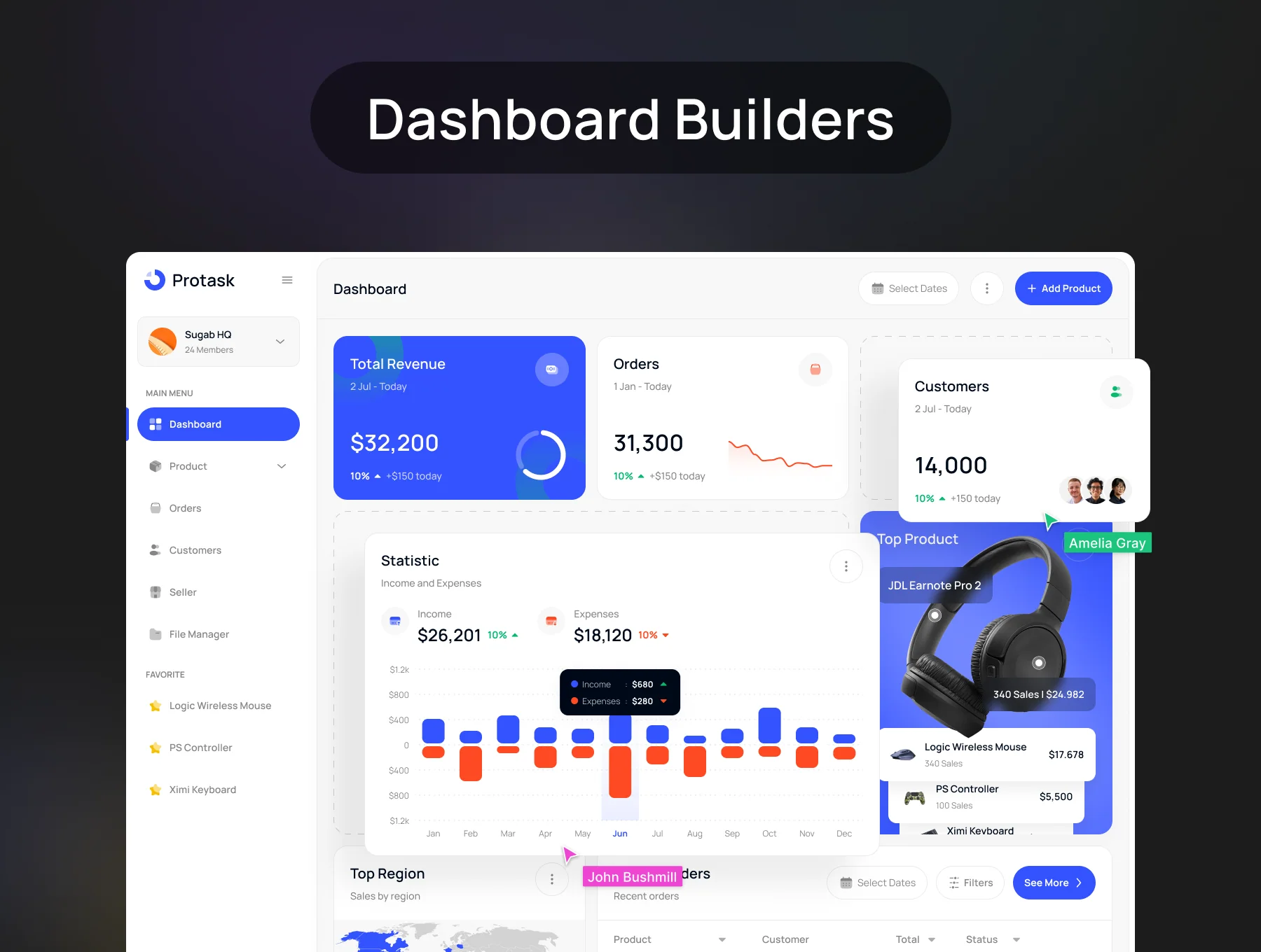 Protask Dashboard UI Kit 4