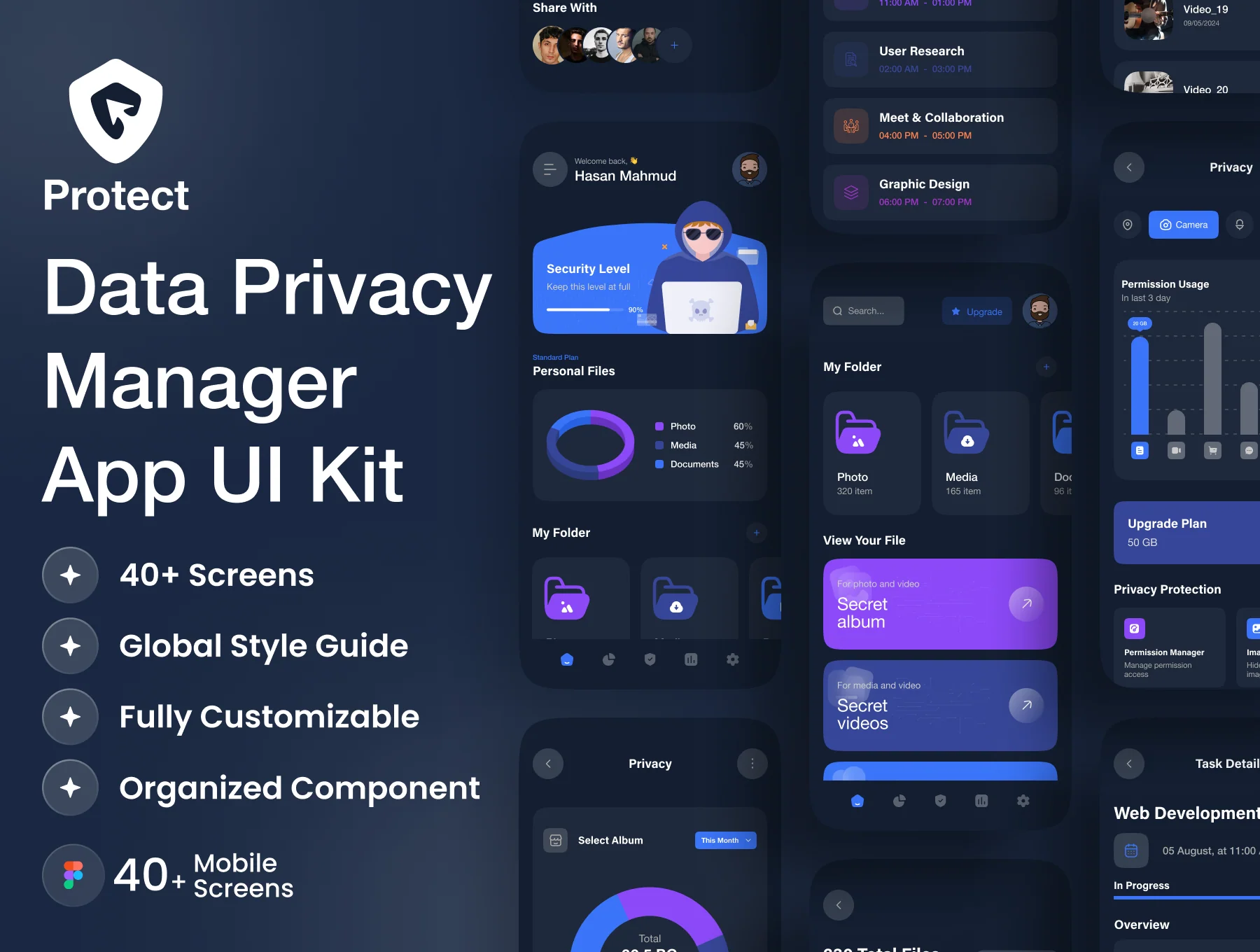 Protect - Data Privacy Manager App UI Kit