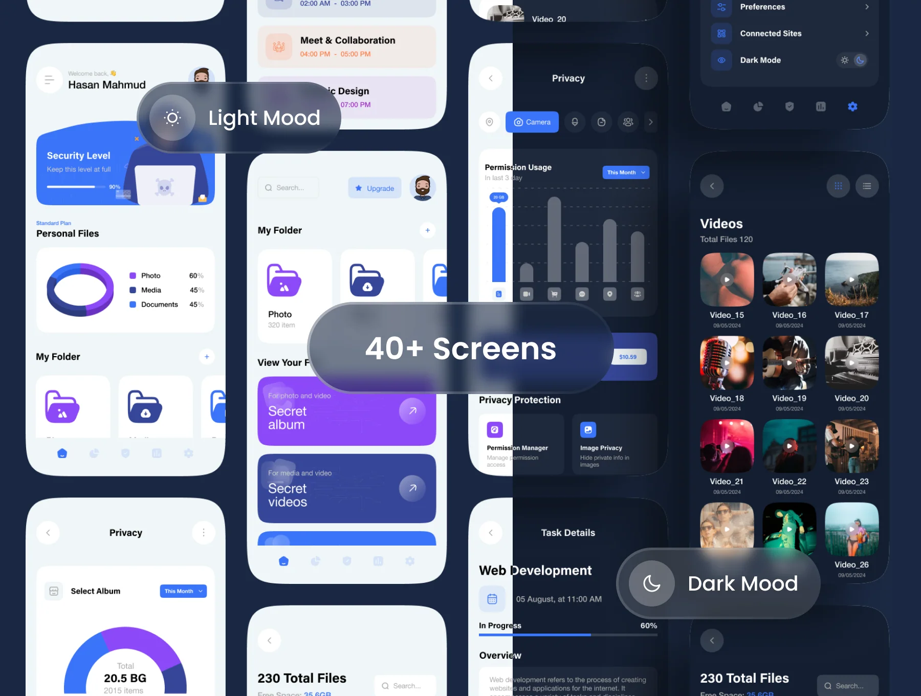 Protect - Data Privacy Manager App UI Kit 4