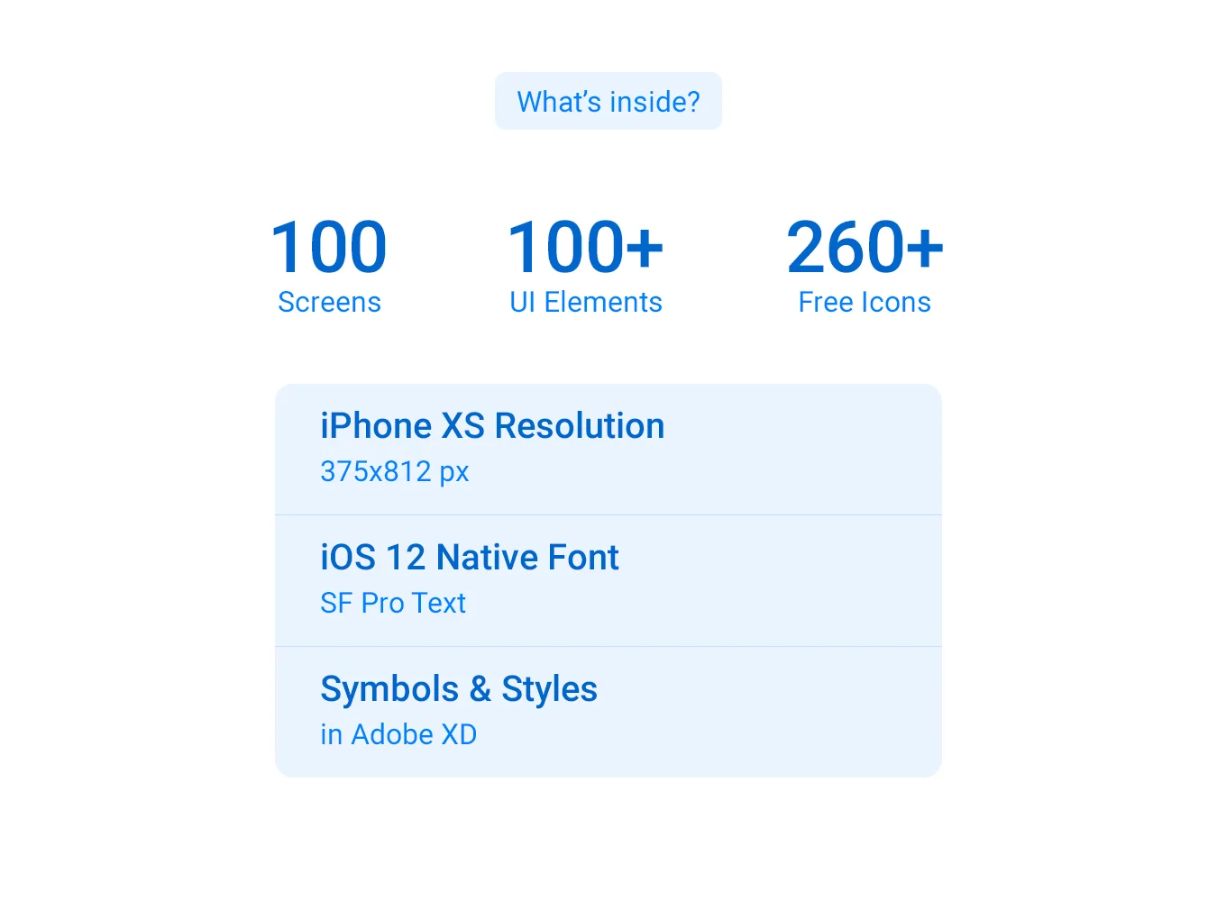 Prototype iOS Wireframe Kit 4