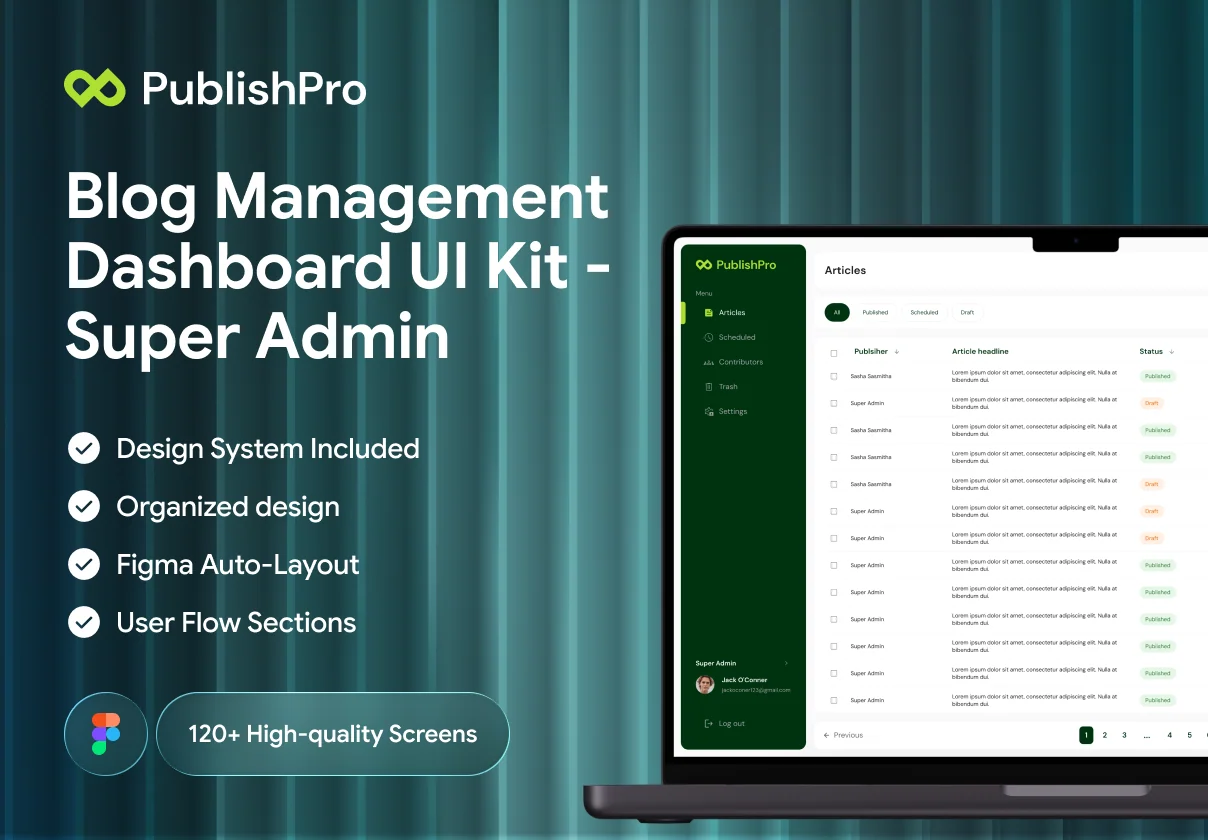 PublishPro for Super Admin - Blog Management Dashboard UI Kit