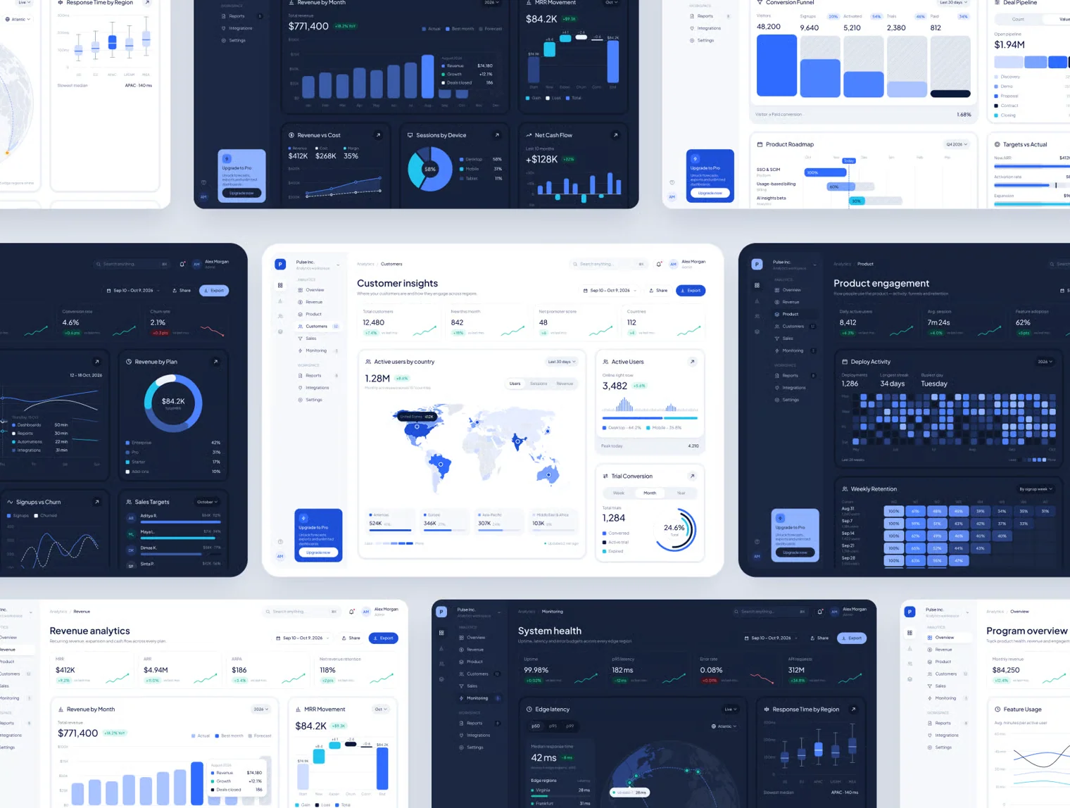 Pulse Charts — SaaS Dashboard & Chart UI Kit 5