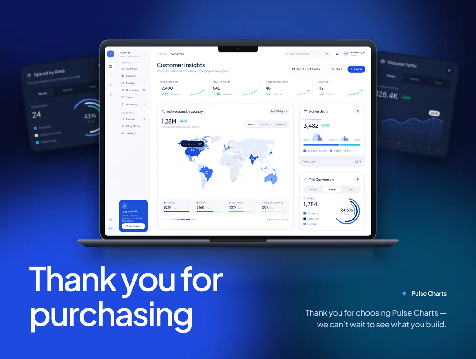 Pulse Charts — SaaS Dashboard & Chart UI Kit 6