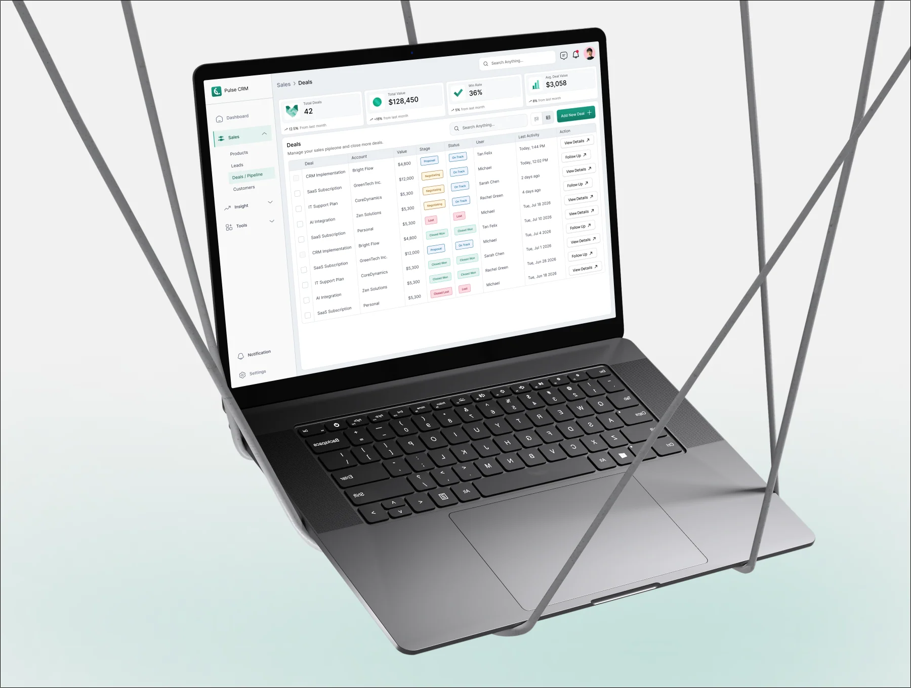 Pulse CRM - Sales & Insights Dashboard UI Kit 7