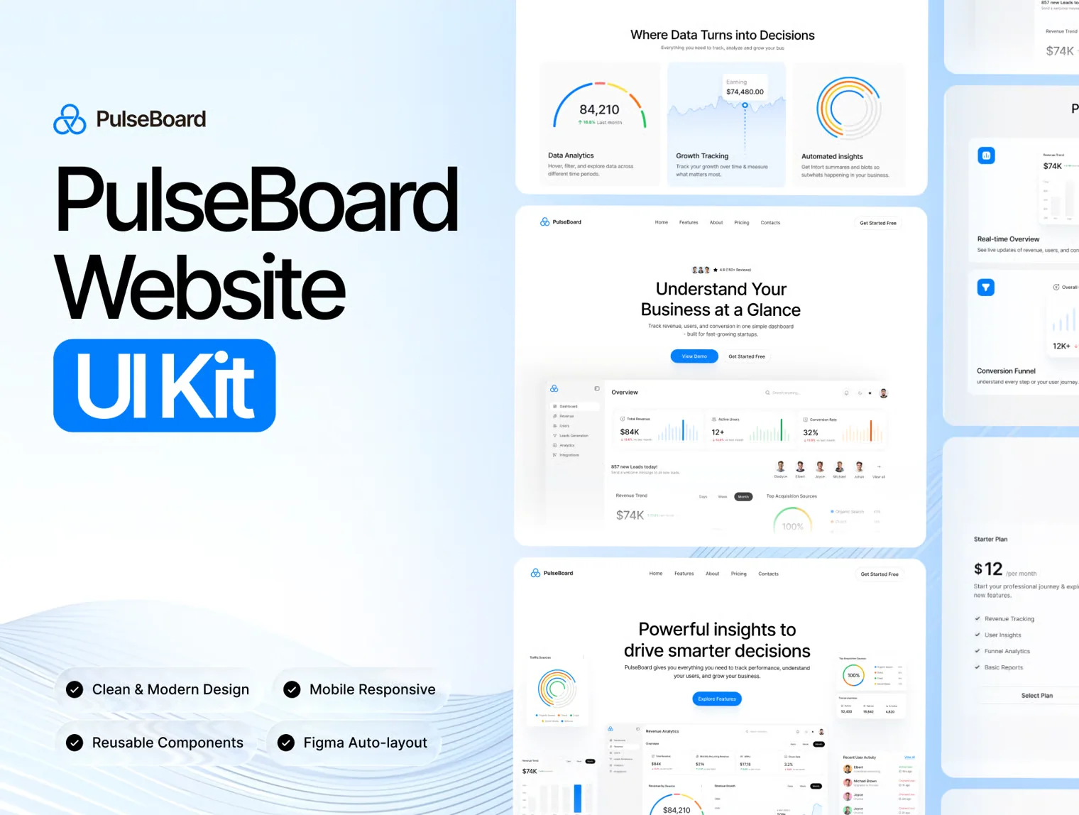 PulseBoard – SaaS Analytics Website UI Kit