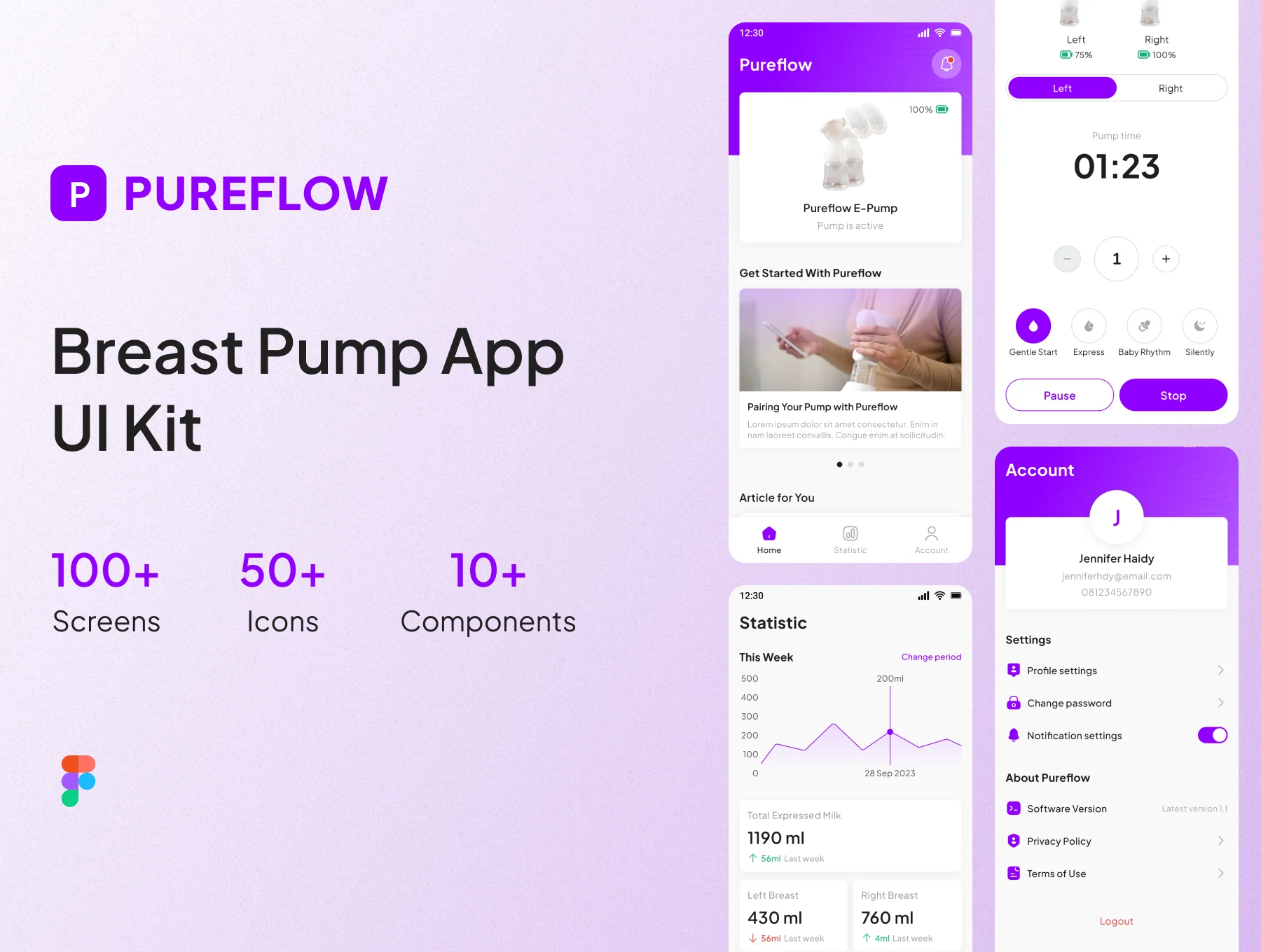 Pureflow - Breast Pump App UI Kit