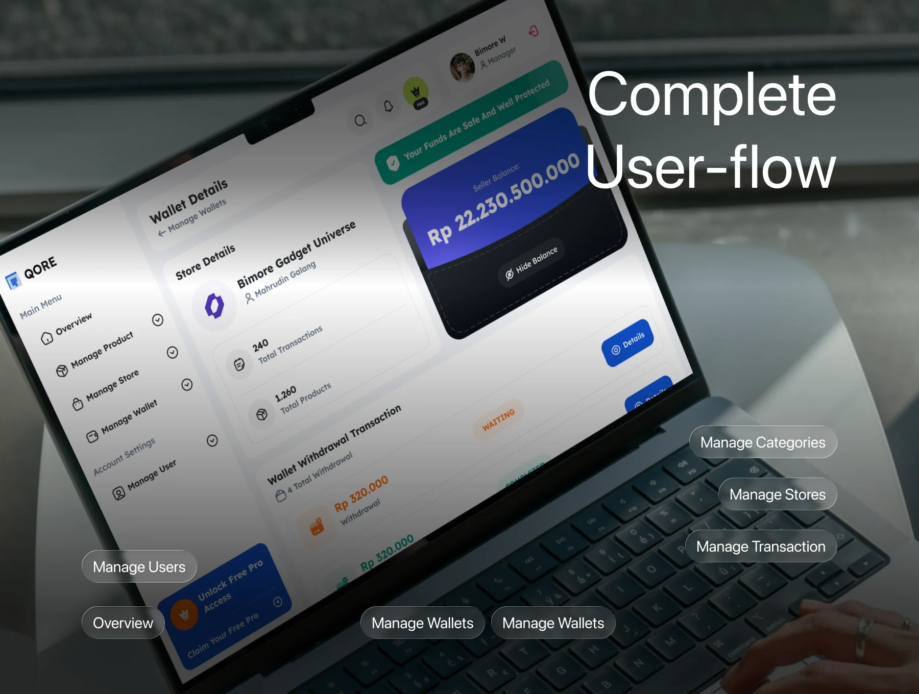 Qore - Marketplace Dashboard for Manager 3