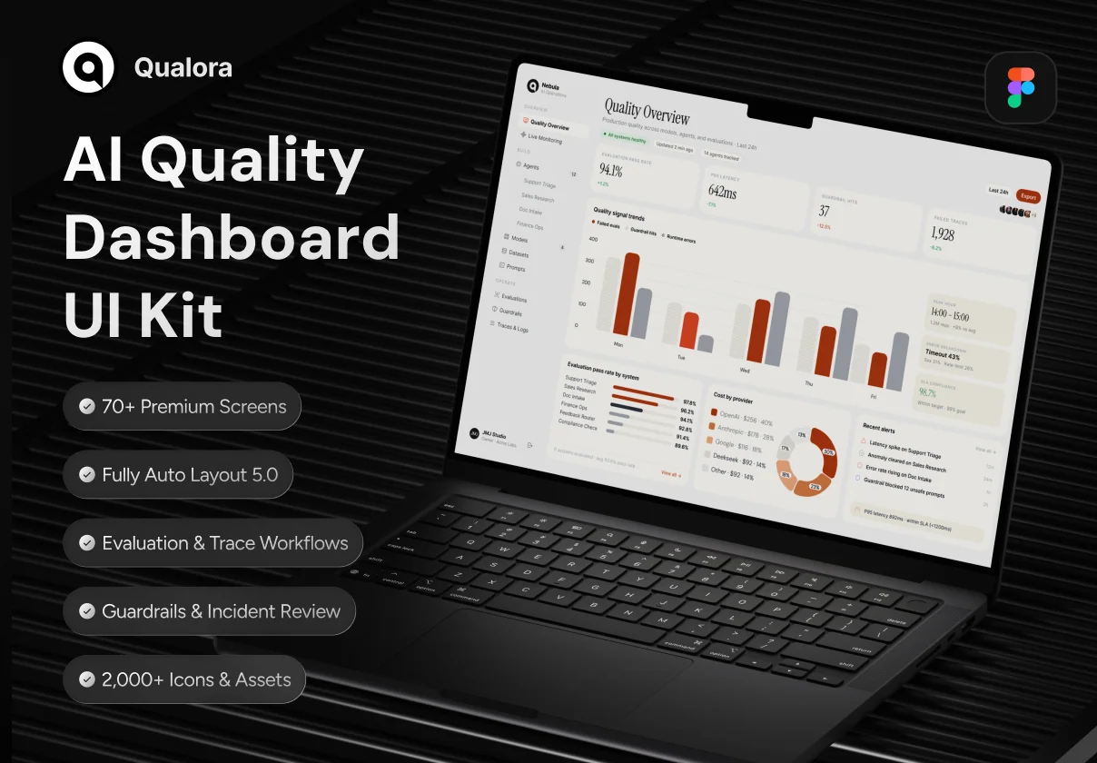 Qualora — AI Quality & Observability Dashboard UI Kit