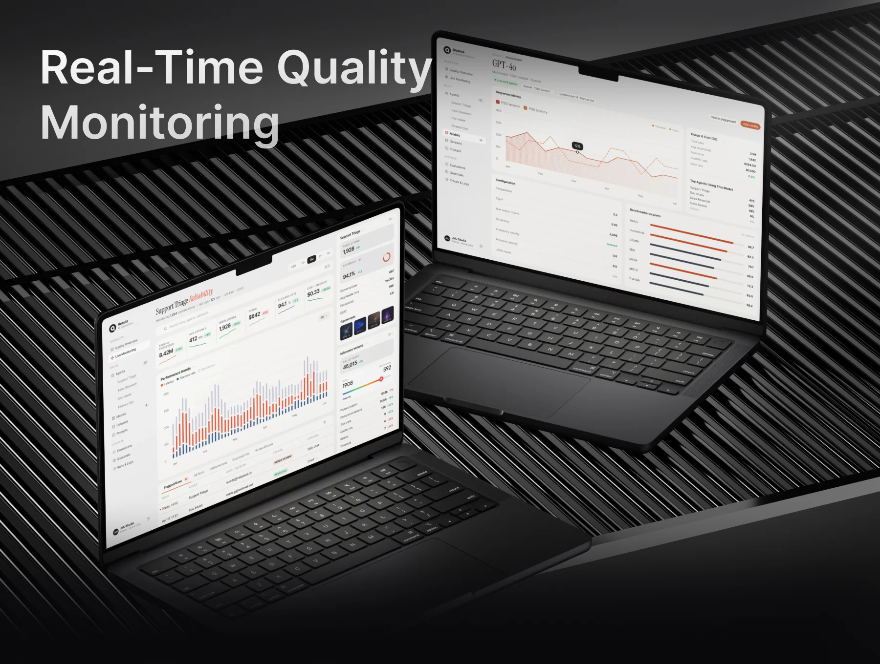 Qualora — AI Quality & Observability Dashboard UI Kit 3