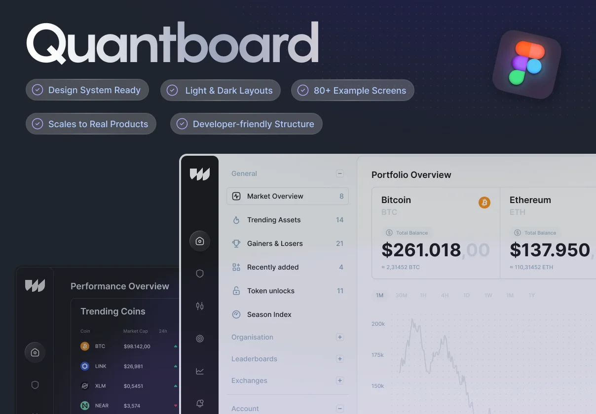 Quantboard - Crypto & Trading Dashboard UI Kit for Figma