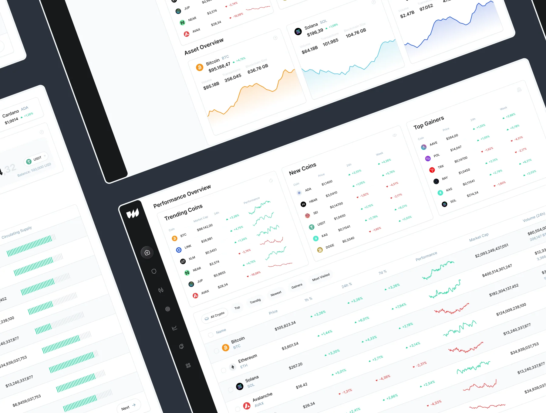 Quantboard - Crypto & Trading Dashboard UI Kit for Figma 9