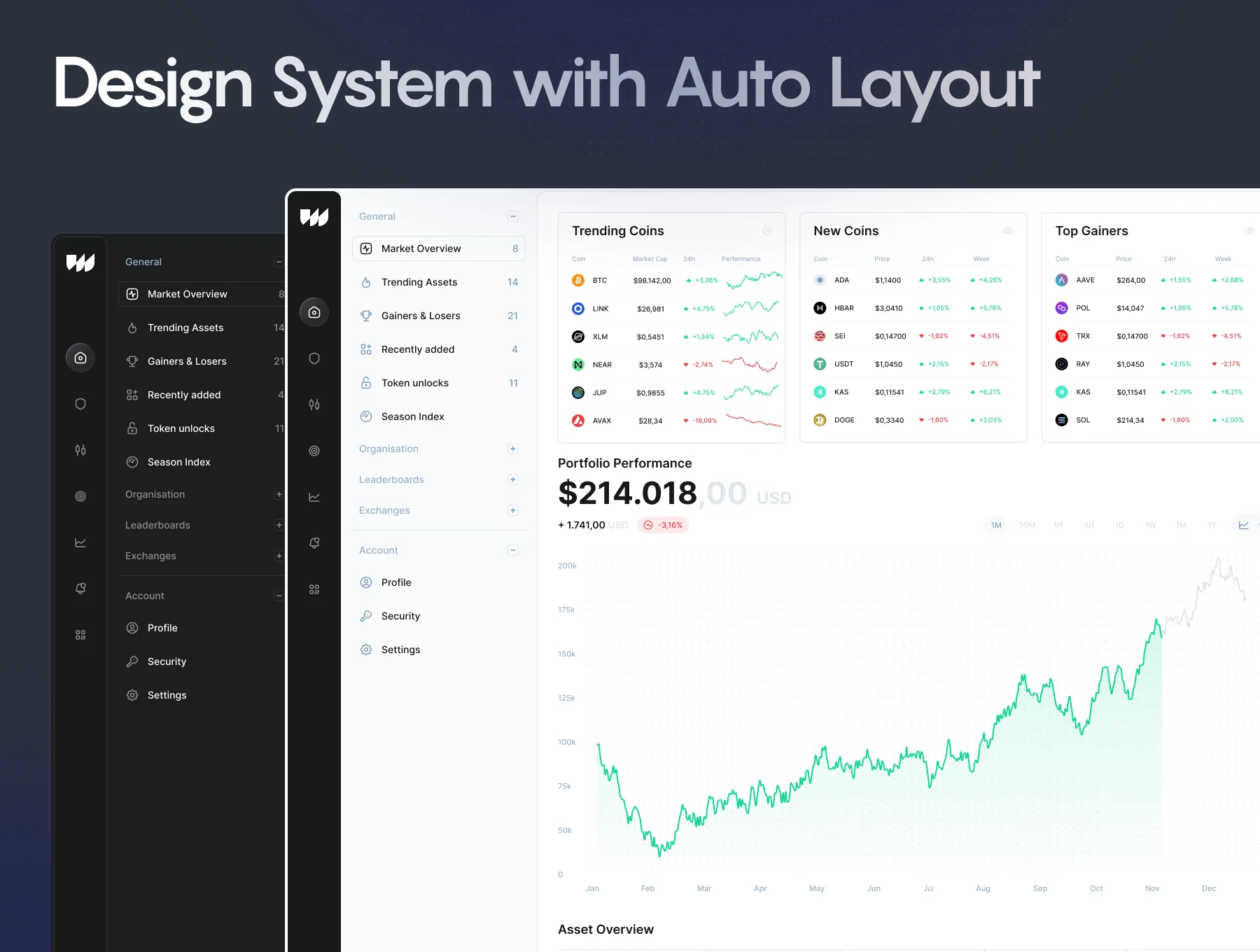 Quantboard - Crypto & Trading Dashboard UI Kit for Figma 3