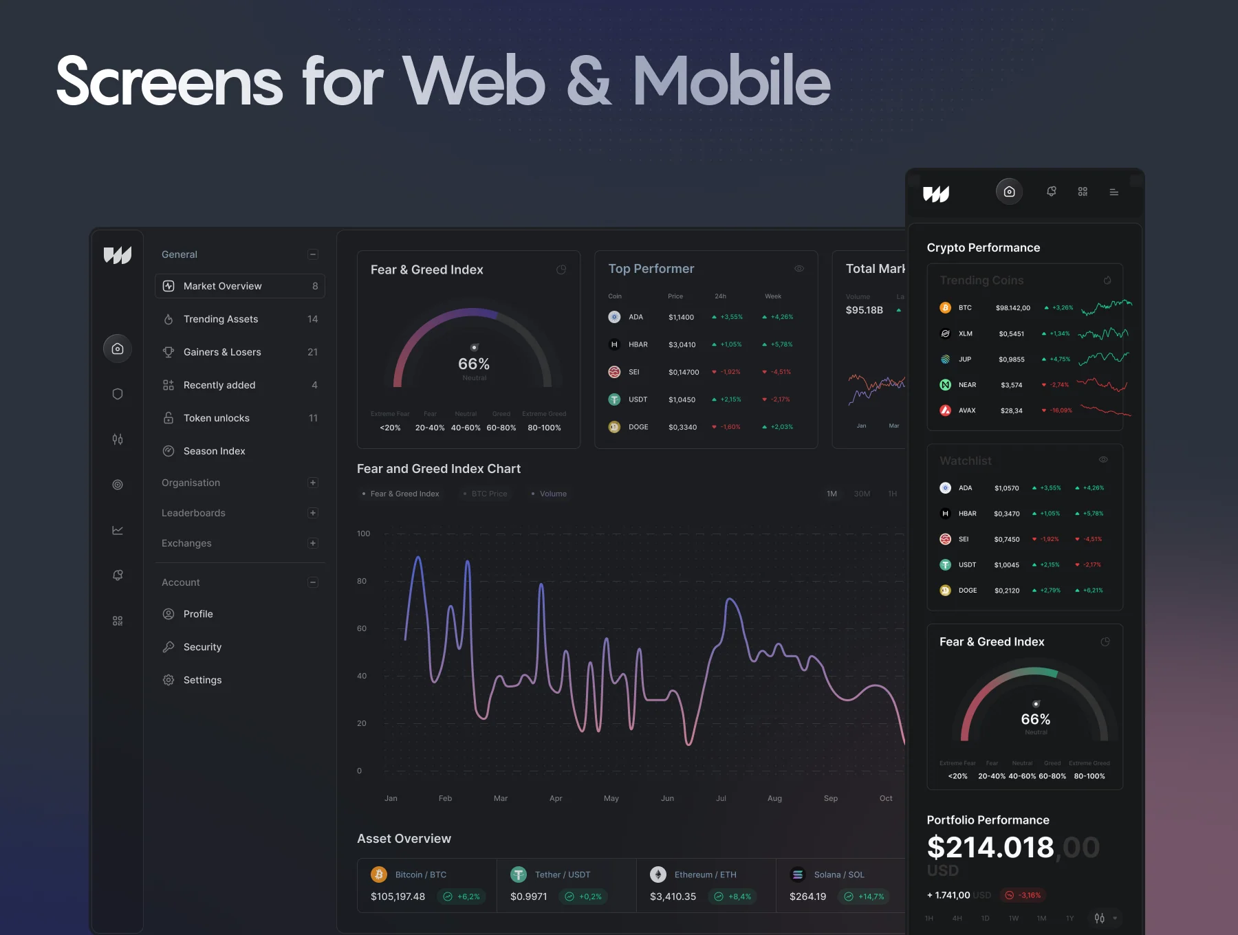 Quantboard - Crypto & Trading Dashboard UI Kit for Figma 4