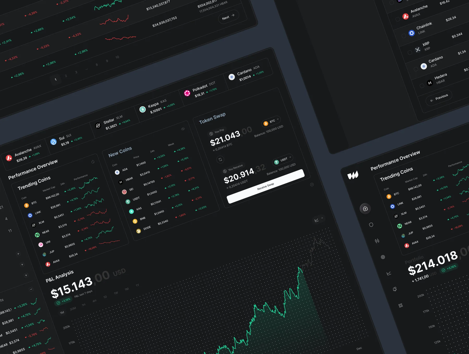 Quantboard - Crypto & Trading Dashboard UI Kit for Figma 6