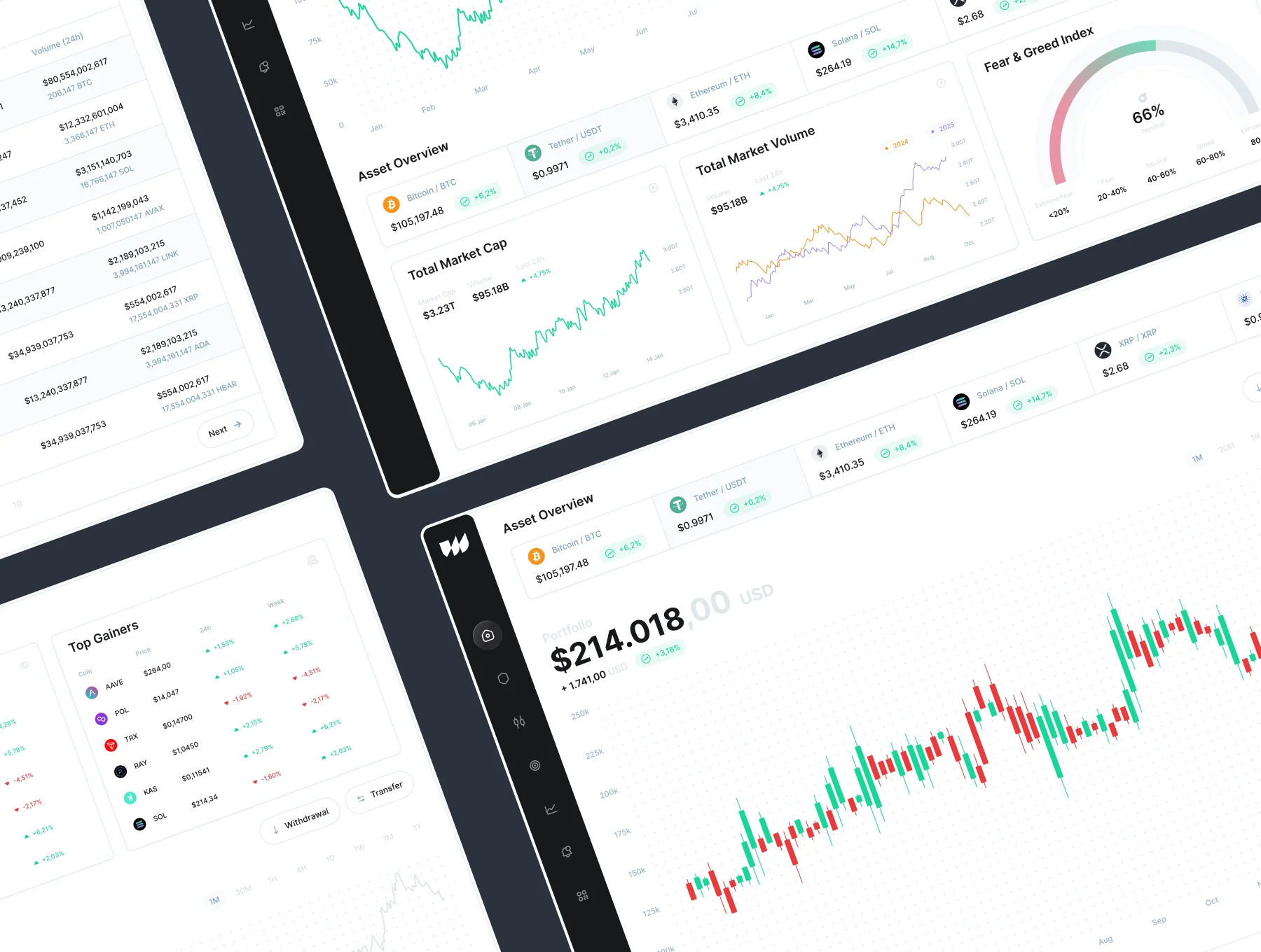 Quantboard - Crypto & Trading Dashboard UI Kit for Figma 7