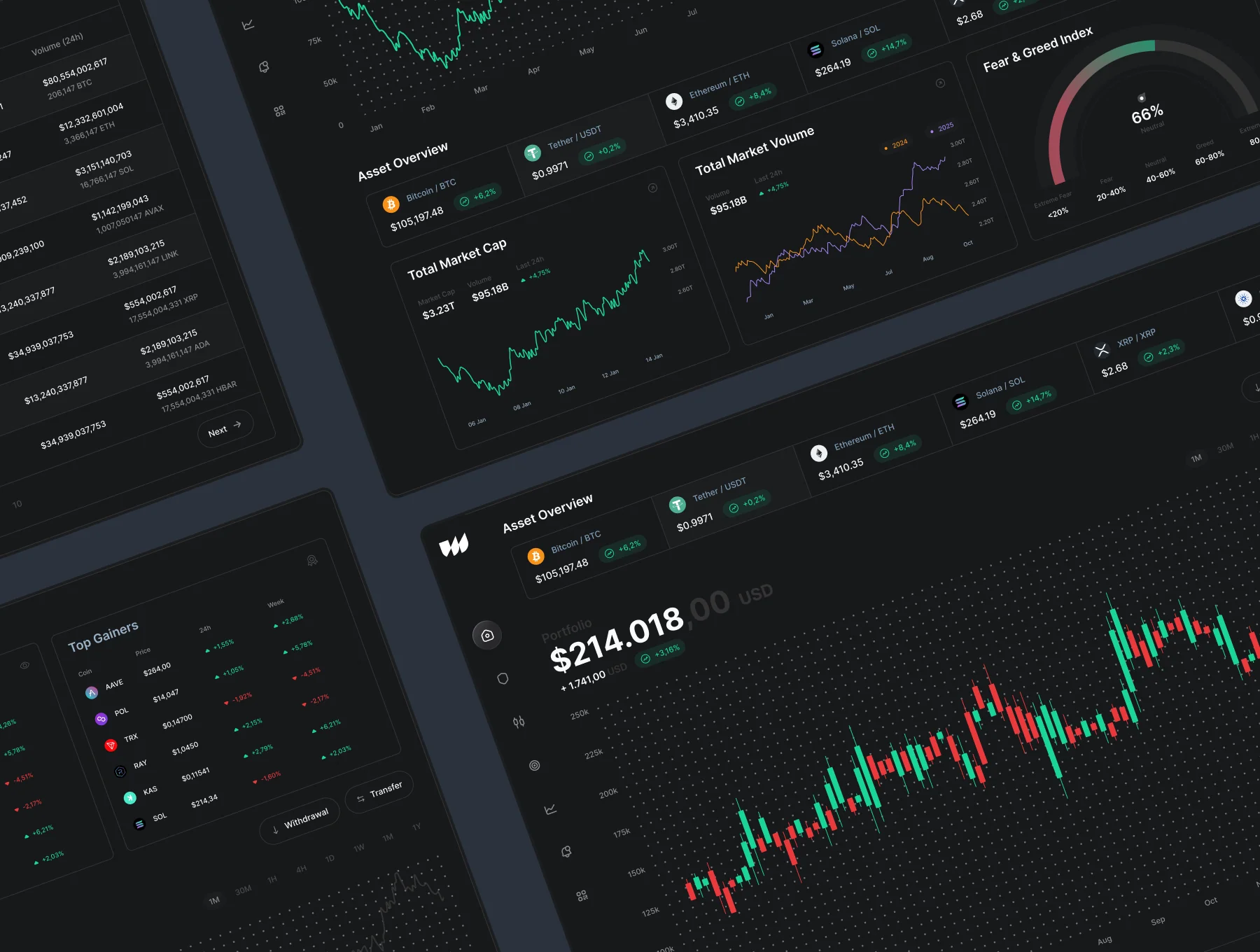 Quantboard - Crypto & Trading Dashboard UI Kit for Figma 8