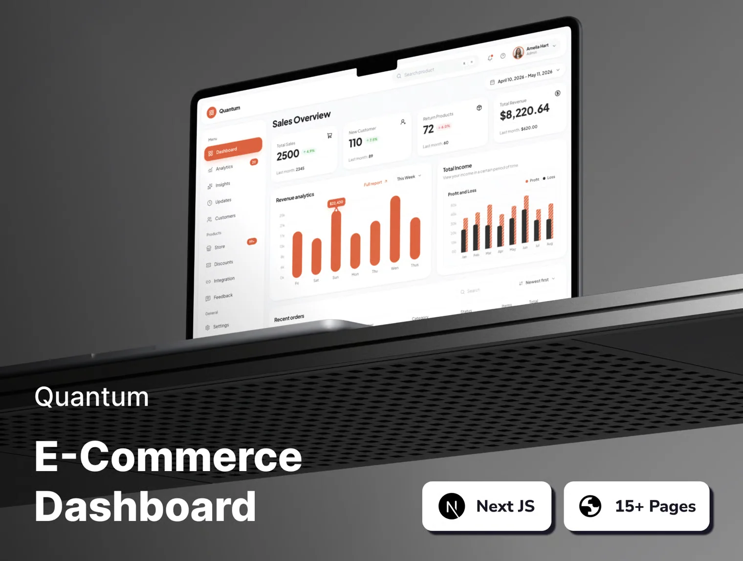 Quantum - E-Commerce Dashboard Template