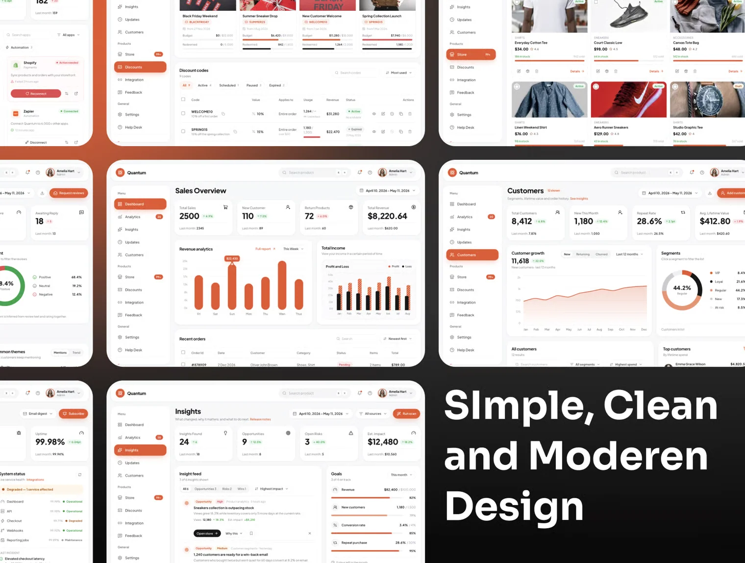 Quantum - E-Commerce Dashboard Template 4