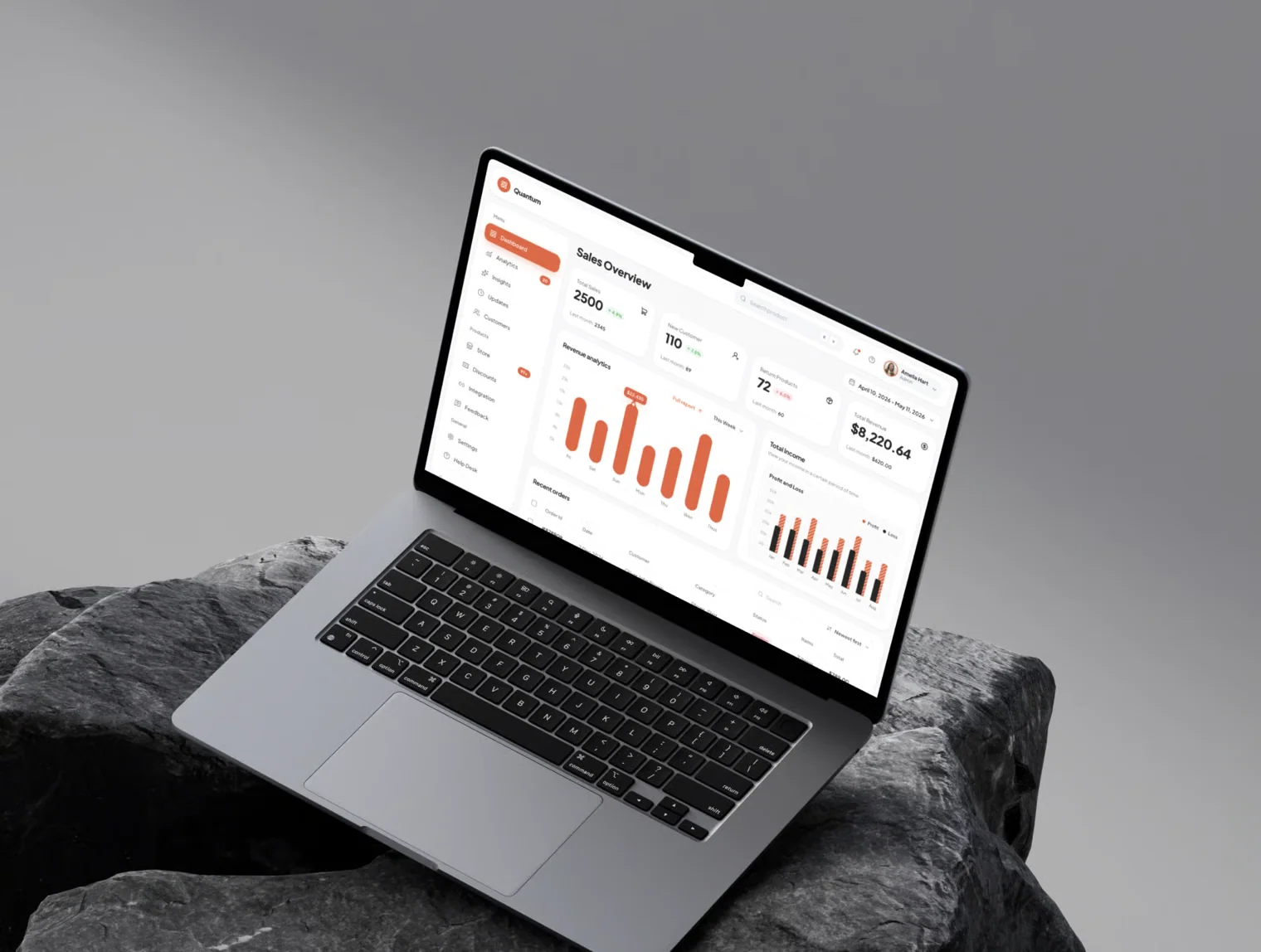 Quantum - E-Commerce Dashboard Template 5