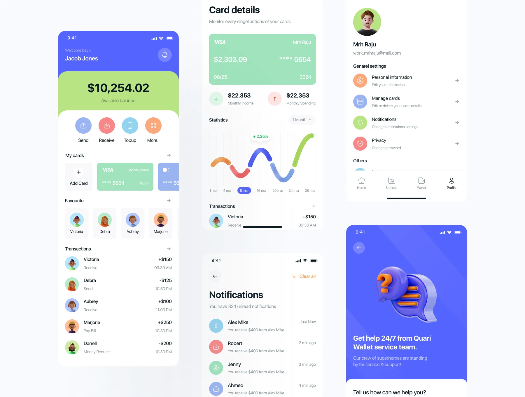 Quari Wallet App UI Kit 4