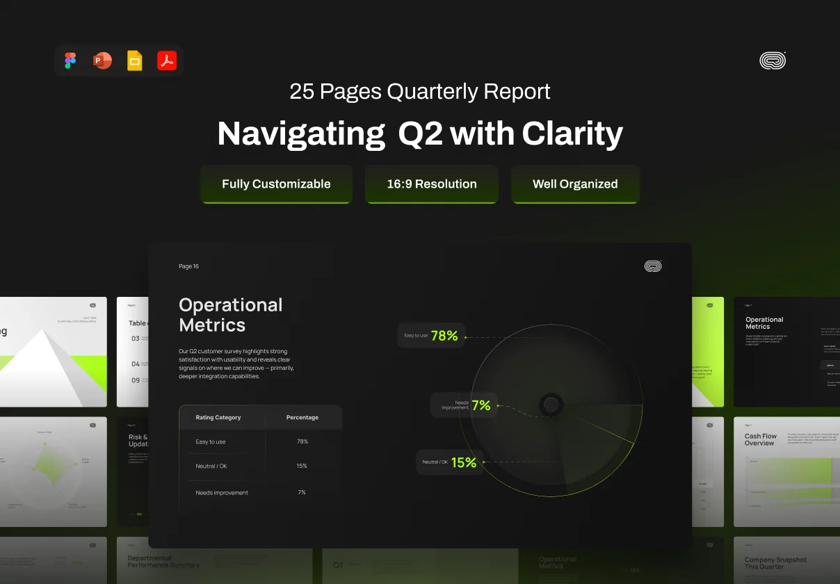 Quarterly Report Presentation Template – “Navigating  Q2 with Clarity”
